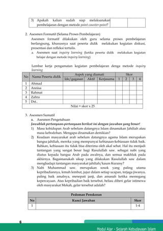 h
t
t
p
s
:
/
/
w
w
w
.
a
i
n
a
m
u
l
y
a
n
a
.
i
d
/
2
0
2
2
/
1
1
/
d
o
w
n
l
o
a
d
-
t
p
-
a
t
p
-
d
a
n
-
m
o
d
u
l
-
a
j
a
r
-
s
k
i
-
m
i
.
h
t
m
l
6
3) Apakah kalian sudah siap melaksanakan
pembelajaran dengan metode point counter-point?
2. Asesmen Formatif (Selama Proses Pembelajaran)
Asesmen formatif dilakukan oleh guru selama proses pembelajaran
berlangsung, khususnya saat peserta didik melakukan kegiatan diskusi,
presentasi dan refleksi tertulis.
a. Asesmen saat inquiry learning (ketika peserta didik melakukan kegiatan
belajar dengan metode inquiry learning)
Lembar kerja pengamatan kegiatan pembelajaran denga metode inquiry
learning
No Nama Peserta didik
Aspek yang diamati Skor
Ide/gagasan Aktif Kerjasama 1 2 3 4
1 Ahmad
2 Annisa
3 Rahmat
4 Zahra
5 Dst..
Nilai = skor x 25
3. Asesmen Sumatif
a. Asesmen Pengetahuan
Jawablah pertanyaan-pertanyaan berikut ini dengan jawaban yang benar!
1) Masa kehidupan Arab sebelum datangnya Islam dinamakan Jahiliah atau
masa kebodohan. Mengapa dinamakan demikian?
2) Keadaan masyarakat arab sebelum datangnya agama Islam merupakan
bangsa jahiliah, mereka yang mempunyai kebiasaan-kebiasaan tidak baik.
Bahkan, kebiasaan itu tidak bisa diterima oleh akal sehat. Hal itu menjadi
tantangan yang sangat besar bagi Rasulullah saw. sebagai nabi yang
diutus kepada bangsa Arab pada awalnya, dan semua makhluk pada
akhirnya. Bagaimanakah sikap yang dilakukan Rasulullah saw dalam
menghadapi tantangan masyarakat jahiliah/kaum Kuraisy?
3) Nabi Muhammad saw. merupakan sosok yang paling utama
kepribadiannya, lemah lembut, jujur dalam setiap ucapan, terjaga jiwanya,
paling baik amalnya, menepati janji, dan amanah ketika memegang
kepercayaan. Atas kepribadian baik tersebut, beliau diberi gelar istimewa
oleh masyarakat Mekah, gelar tersebut adalah?
Pedoman Penskoran
No Kunci Jawaban Skor
1 1-4
 