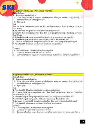 h
t
t
p
s
:
/
/
w
w
w
.
a
i
n
a
m
u
l
y
a
n
a
.
i
d
/
2
0
2
2
/
1
1
/
d
o
w
n
l
o
a
d
-
t
p
-
a
t
p
-
d
a
n
-
m
o
d
u
l
-
a
j
a
r
-
s
k
i
-
m
i
.
h
t
m
l
8
Kegiatan Pembelajaran (Pertemuan 3)KKTP3
Pendahuluan
1. Salam, doa, cek kehadiran,
2. Guru menyampaikan tujuan pembelajaran, cakupan materi, langkah-langkah
pembelajaran dan tehnik penilaian
3. Apersepsi
Inti:
Peserta didik mengorganisasi data dari hasil pengamatan latar belakang peristiwa
Isra’ Mi’raj
1. Peserta didik dibagi menjadi beberapa kelompok diskusi
2. Peserta didik mengumpulkan data dari hasil pengamatan latar belakang peristiwa
Isra Mikraj
3. Setiap kelompok mengorganisasikan data hasil pengamatan peserta didik
4. Setiap kelompok menyusun data hasil pengamatan dalam buku tulis
5. Guru dan peserta didik mengkomunikasikan data hasil pengamatan kelompok
6. Peserta didik membuat kesimpulan data hasil pengamatan
Penutup
1. Guru dan peserta didik membuat kesimpulan
2. Guru dan peserta didik melakukan refleksi
3. Guru memberikan tugas dan menyampaikan materi pada pertemuan berikutnya
Kegiatan Pembelajaran (Pertemuan 4)KKTP4
Pendahuluan
1. Salam, doa, cek kehadiran,
2. Guru menyampaikan tujuan pembelajaran, cakupan materi, langkah-langkah
pembelajaran dan tehnik penilaian
3. Apersepsi
Inti:
1. Peserta didik dibagi menjadi beberapa kelompok diskusi
2. Peserta didik mengumpulkan data dari hasil pengamatan tentang kronologi
peristiwa Isra Mikraj
3. Setiap kelompok mengorganisasikan data hasil pengamatan peserta didik
4. Setiap kelompok menyusun data hasil pengamatan dalam buku tulis
5. Guru dan peserta didik mengkomunikasikan data hasil pengamatan kelompok
6. Peserta didik membuat kesimpulan data hasil pengamatan
Penutup
1. Guru dan peserta didik membuat kesimpulan
2. Guru dan peserta didik melakukan refleksi
3. Guru memberikan tugas dan menyampaikan materi pada pertemuan berikutnya
 
