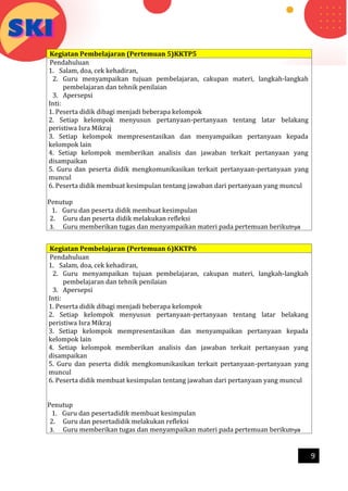 h
t
t
p
s
:
/
/
w
w
w
.
a
i
n
a
m
u
l
y
a
n
a
.
i
d
/
2
0
2
2
/
1
1
/
d
o
w
n
l
o
a
d
-
t
p
-
a
t
p
-
d
a
n
-
m
o
d
u
l
-
a
j
a
r
-
s
k
i
-
m
i
.
h
t
m
l
9
Kegiatan Pembelajaran (Pertemuan 5)KKTP5
Pendahuluan
1. Salam, doa, cek kehadiran,
2. Guru menyampaikan tujuan pembelajaran, cakupan materi, langkah-langkah
pembelajaran dan tehnik penilaian
3. Apersepsi
Inti:
1. Peserta didik dibagi menjadi beberapa kelompok
2. Setiap kelompok menyusun pertanyaan-pertanyaan tentang latar belakang
peristiwa Isra Mikraj
3. Setiap kelompok mempresentasikan dan menyampaikan pertanyaan kepada
kelompok lain
4. Setiap kelompok memberikan analisis dan jawaban terkait pertanyaan yang
disampaikan
5. Guru dan peserta didik mengkomunikasikan terkait pertanyaan-pertanyaan yang
muncul
6. Peserta didik membuat kesimpulan tentang jawaban dari pertanyaan yang muncul
Penutup
1. Guru dan peserta didik membuat kesimpulan
2. Guru dan peserta didik melakukan refleksi
3. Guru memberikan tugas dan menyampaikan materi pada pertemuan berikutnya
Kegiatan Pembelajaran (Pertemuan 6)KKTP6
Pendahuluan
1. Salam, doa, cek kehadiran,
2. Guru menyampaikan tujuan pembelajaran, cakupan materi, langkah-langkah
pembelajaran dan tehnik penilaian
3. Apersepsi
Inti:
1. Peserta didik dibagi menjadi beberapa kelompok
2. Setiap kelompok menyusun pertanyaan-pertanyaan tentang latar belakang
peristiwa Isra Mikraj
3. Setiap kelompok mempresentasikan dan menyampaikan pertanyaan kepada
kelompok lain
4. Setiap kelompok memberikan analisis dan jawaban terkait pertanyaan yang
disampaikan
5. Guru dan peserta didik mengkomunikasikan terkait pertanyaan-pertanyaan yang
muncul
6. Peserta didik membuat kesimpulan tentang jawaban dari pertanyaan yang muncul
Penutup
1. Guru dan pesertadidik membuat kesimpulan
2. Guru dan pesertadidik melakukan refleksi
3. Guru memberikan tugas dan menyampaikan materi pada pertemuan berikutnya
 