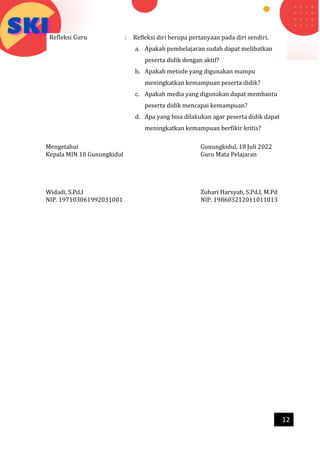 h
t
t
p
s
:
/
/
w
w
w
.
a
i
n
a
m
u
l
y
a
n
a
.
i
d
/
2
0
2
2
/
1
1
/
d
o
w
n
l
o
a
d
-
t
p
-
a
t
p
-
d
a
n
-
m
o
d
u
l
-
a
j
a
r
-
s
k
i
-
m
i
.
h
t
m
l
12
Refleksi Guru : Refleksi diri berupa pertanyaan pada diri sendiri.
a. Apakah pembelajaran sudah dapat melibatkan
peserta didik dengan aktif?
b. Apakah metode yang digunakan mampu
meningkatkan kemampuan peserta didik?
c. Apakah media yang digunakan dapat membantu
peserta didik mencapai kemampuan?
d. Apa yang bisa dilakukan agar peserta didik dapat
meningkatkan kemampuan berfikir kritis?
Mengetahui Gunungkidul, 18 Juli 2022
Kepala MIN 10 Gunungkidul Guru Mata Pelajaran
Widadi, S.Pd.I Zuhari Harsyah, S.Pd.I, M.Pd
NIP. 197103061992031001 NIP. 198603212011011013
 
