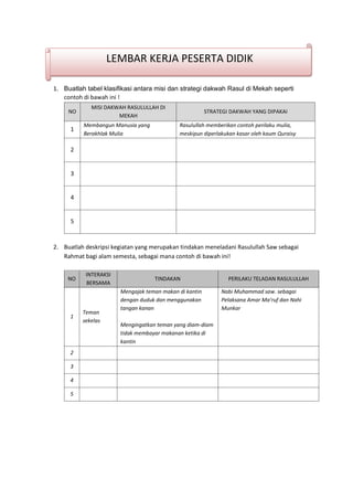 h
t
t
p
s
:
/
/
w
w
w
.
a
i
n
a
m
u
l
y
a
n
a
.
i
d
/
2
0
2
2
/
1
1
/
d
o
w
n
l
o
a
d
-
t
p
-
a
t
p
-
d
a
n
-
m
o
d
u
l
-
a
j
a
r
-
s
k
i
-
m
i
.
h
t
m
l
1. Buatlah tabel klasifikasi antara misi dan strategi dakwah Rasul di Mekah seperti
contoh di bawah ini !
NO
MISI DAKWAH RASULULLAH DI
MEKAH
STRATEGI DAKWAH YANG DIPAKAI
1
Membangun Manusia yang
Berakhlak Mulia
Rasulullah memberikan contoh perilaku mulia,
meskipun diperlakukan kasar oleh kaum Quraisy
2
3
4
5
2. Buatlah deskripsi kegiatan yang merupakan tindakan meneladani Rasulullah Saw sebagai
Rahmat bagi alam semesta, sebagai mana contoh di bawah ini!
NO
INTERAKSI
BERSAMA
TINDAKAN PERILAKU TELADAN RASULULLAH
1
Teman
sekelas
Mengajak teman makan di kantin
dengan duduk dan menggunakan
tangan kanan
Mengingatkan teman yang diam-diam
tidak membayar makanan ketika di
kantin
Nabi Muhammad saw. sebagai
Pelaksana Amar Ma’ruf dan Nahi
Munkar
2
3
4
5
LEMBAR KERJA PESERTA DIDIK
 