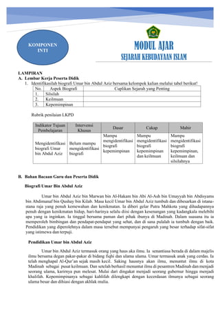 h
t
t
p
s
:
/
/
w
w
w
.
a
i
n
a
m
u
l
y
a
n
a
.
i
d
/
2
0
2
2
/
1
1
/
d
o
w
n
l
o
a
d
-
t
p
-
a
t
p
-
d
a
n
-
m
o
d
u
l
-
a
j
a
r
-
s
k
i
-
m
i
.
h
t
m
l
MODUL AJAR
SEJARAH KEBUDAYAAN ISLAM
LAMPIRAN
A. Lembar Kerja Peserta Didik
1. Identifikasilah biografi Umar bin Abdul Aziz bersama kelompok kalian melalui tabel berikut!
No. Aspek Biografi Cuplikan Sejarah yang Penting
1. Silsilah
2. Keilmuan
3. Kepemimpinan
Rubrik penilaian LKPD
Indikator Tujuan
Pembelajaran
Intervensi
Khusus
Dasar Cakap Mahir
Mengidentifikasi
biografi Umar
bin Abdul Aziz
Belum mampu
mengidentifikasi
biografi
Mampu
mengidentifikasi
biografi
kepemimpinan
Mampu
mengidentifikasi
biografi
kepemimpinan
dan keilmuan
Mampu
mengidentifikasi
biografi
kepemimpinan,
keilmuan dan
silsilahnya
B. Bahan Bacaan Guru dan Peserta Didik
Biografi Umar Bin Abdul Aziz
Umar bin Abdul Aziz bin Marwan bin Al-Hakam bin Abi Al-Ash bin Umayyah bin Abdisyams
bin Abdimanaf bin Qushay bin Kilab. Masa kecil Umar bin Abdul Aziz tumbuh dan dibesarkan di istana-
stana raja yang penuh kemewahan dan kenikmatan. Ia diberi gelar Putra Mahkota yang dihadapannya
penuh dengan kenikmatan hidup, hari-harinya selalu diisi dengan kesenangan yang kadangkala melebihi
apa yang ia inginkan. Ia tinggal bersama paman dari pihak ibunya di Madinah. Dalam suasana itu ia
memperoleh bimbingan dan pendapat-pendapat yang sehat, dan di sana pulalah ia tumbuh dengan baik.
Pendidikan yang diperolehnya dalam masa tersebut mempunyai pengaruh yang besar terhadap sifat-sifat
yang istimewa dan terpuji.
Pendidikan Umar bin Abdul Aziz
Umar bin Abdul Aziz termasuk orang yang haus aka ilmu. Ia senantiasa berada di dalam majelis
ilmu bersama degan pakar-pakar di bidang fiqhi dan ulama ulama. Umar termasuk anak yang cerdas. Ia
telah menghapal Al-Qur’an sejak masih kecil. Saking hausnya akan ilmu, menuntut ilmu di kota
Madinah sebagai pusat keilmuan. Dan setelah berhasil menuntut ilmu di pesantren Madinah dan menjadi
seorang ulama, karirnya pun melesat. Mulai dari dingakat menjadi seorang gubernur hingga menjadi
khalifah. Kepemimpinanya sebagai kahlifah dilengkapi dengan kecerdasan ilmunya sebagai seorang
ulama besar dan dihiasi dengan akhlak mulia.
KOMPONEN
INTI
 