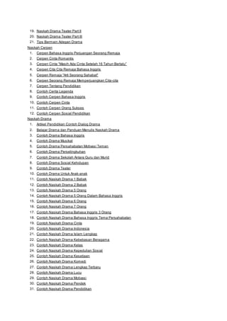 19. Naskah Drama Teater Part II 
20. Naskah Drama Teater Part III 
21. Tips Bermain Adegan Drama 
Naskah Cerpen 
1. Cerpen Bahasa Inggris Perjuangan Seorang Remaja 
2. Cerpen Cinta Romantis 
3. Cerpen Cinta “Mas ih Ada Cinta Setelah 16 Tahun Berlalu” 
4. Cerpen Cita Cita Remaja Bahasa Inggris 
5. Cerpen Remaja "Arti Seorang Sahabat" 
6. Cerpen Seorang Remaja Memperjuangkan Cita-cita 
7. Cerpen Tentang Pendidikan 
8. Contoh Cerita Legenda 
9. Contoh Cerpen Bahasa Inggris 
10. Contoh Cerpen Cinta 
11. Contoh Cerpen Orang Sukses 
12. Contoh Cerpen Sosial Pendidikan 
Naskah Drama 
1. Artikel Pendidikan Contoh Dialog Drama 
2. Belajar Drama dan Panduan Menulis Naskah Drama 
3. Contoh Drama Bahasa Inggris 
4. Contoh Drama Musikal 
5. Contoh Drama Persahabatan Motivasi Teman 
6. Contoh Drama Perselingkuhan 
7. Contoh Drama Sekolah Antara Guru dan Murid 
8. Contoh Drama Sosial Kehidupan 
9. Contoh Drama Teater 
10. Contoh Drama Untuk Anak-anak 
11. Contoh Naskah Drama 1 Babak 
12. Contoh Naskah Drama 2 Babak 
13. Contoh Naskah Drama 5 Orang 
14. Contoh Naskah Drama 5 Orang Dalam Bahasa Inggris 
15. Contoh Naskah Drama 6 Orang 
16. Contoh Naskah Drama 7 Orang 
17. Contoh Naskah Drama Bahasa Inggris 3 Orang 
18. Contoh Naskah Drama Bahasa Inggris Tema Persahabatan 
19. Contoh Naskah Drama Cinta 
20. Contoh Naskah Drama Indonesia 
21. Contoh Naskah Drama Islam Lengkap 
22. Contoh Naskah Drama Kebebasan Beragama 
23. Contoh Naskah Drama Kelas 
24. Contoh Naskah Drama Kepedulian Sosial 
25. Contoh Naskah Drama Kesetiaan 
26. Contoh Naskah Drama Komedi 
27. Contoh Naskah Drama Lengkap Terbaru 
28. Contoh Naskah Drama Lucu 
29. Contoh Naskah Drama Motivasi 
30. Contoh Naskah Drama Pendek 
31. Contoh Naskah Drama Pendidikan 
 