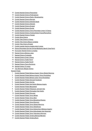 32. Contoh Naskah Drama Perpisahan 
33. Contoh Naskah Drama Pertengkaran 
34. Contoh Naskah Drama Radio / Broadcasting 
35. Contoh Naskah Drama Remaja 
36. Contoh Naskah Drama Sahabat Sejati 
37. Contoh Naskah Drama Sekolah 
38. Contoh Naskah Drama Singkat 
39. Contoh Naskah Drama Sunda 
40. Contoh Naskah Drama Tema Percintaan Untuk 10 Orang 
41. Contoh Naskah Drama Tentang Bulan Puasa/Ramadhan 
42. Contoh Naskah Drama Terbaik 
43. Contoh Skrip Drama 
44. Contoh Teks Drama 3 Orang 
45. Contoh Teks Drama Bagus Lengkap 
46. Contoh Teks Drama Singkat 
47. Contoh naskah drama singkat untuk 4 orang 
48. Drama Percintaan Dia dan Dirinya Berikanku Benih Cinta Part II 
49. Kumpulan Naskah Drama Lengkap 
50. Naskah Drama Bahasa Jawa 
51. Naskah Drama Cinderella 
52. Naskah Drama Cinta 2 Orang 
53. Naskah Drama Teater Part II 
54. Naskah Drama Teater Part III 
55. Naskah Drama Tema Sombong 
56. Naskah drama 12 orang 
57. Tips Bermain Adegan Drama 
Naskah Pidato 
1. Contoh Naskah Pidato Bahasa Inggris Tema Global Warming 
2. Contoh Naskah Pidato Bahasa Inggris Tema Pendidikan 
3. Contoh Naskah Pidato Bahasa Jawa Tema Pendidikan 
4. Contoh Naskah Pidato Dampak Facebook 
5. Contoh Naskah Pidato Hari Ibu 
6. Contoh Naskah Pidato Hari Kartini Bahasa Inggris 
7. Contoh Naskah Pidato Masyarakat 
8. Contoh Naskah Pidato Pelepasan Jemaah Haji 
9. Contoh Naskah Pidato Peringatan Hari Kartini 
10. Contoh Naskah Pidato Persuasi 
11. Contoh Naskah Pidato Tema Akhlak 
12. Contoh Naskah Pidato Tema Alam 
13. Contoh Naskah Pidato Tema Bergotong Royong 
14. Contoh Naskah Pidato Tema Ekonomi 
15. Contoh Naskah Pidato Tema Global Warming 
16. Contoh Naskah Pidato Tema Globalisasi 
17. Contoh Naskah Pidato Tema Kebersihan (Bahasa Inggris) 
18. Contoh Naskah Pidato Tema Kebudayaan dan Kesenian 
19. Contoh Naskah Pidato Tema Teknologi Informasi 
20. Contoh Naskah Pidato Tentang Bahaya Merokok 
21. Contoh Naskah Pidato Tentang Bumi 
 