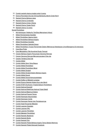 33. Contoh naskah drama singkat untuk 4 orang 
34. Drama Percintaan Dia dan Dirinya Berikanku Benih Cinta Part II 
35. Naskah Drama Bahasa Jawa 
36. Naskah Drama Cinderella 
37. Naskah Drama Cinta 2 Orang 
38. Naskah Drama Teater Part II 
39. Naskah drama 12 orang 
Sosial Pendidikan 
1. Arti Kehidupan “Ketika Ku Tak Bis a Memahami Hidup” 
2. Artikel Pembentukan Karakter 
3. Artikel Pendidikan Agama Islam 
4. Artikel Pendidikan Bahasa Inggris 
5. Artikel Pendidikan Karakter 
6. Artikel Pendidikan Sekolah Dasar 
7. Artikel Pendidikan: Fungsi Pemerintah Dalam Melindungi Kebebasan Umat Beragama Di Indonesia 
8. Cara Bisa Pintar 
9. Cara Mengetahui Titik Koordinat Suatu Tempat 
10. Cerpen Bahasa Inggris Perjuangan Seorang Remaja 
11. Cerpen Seorang Remaja Memperjuangkan Cita-cita 
12. Cerpen Tentang Cita-Cita 
13. Contoh Artikel 
14. Contoh Artikel Opini Yang Bagus 
15. Contoh Artikel Pendidikan 
16. Contoh Artikel Pendidikan Moral 
17. Contoh Artikel Singkat 
18. Contoh Artikel Singkat Dalam Bahasa Inggris 
19. Contoh Artikel Sosial 
20. Contoh Artikel Sosial Kemasyarakatan 
21. Contoh Daftar isi Makalah Lengkap 
22. Contoh Drama Sekolah Antara Guru dan Murid 
23. Contoh KTSP (Kurikulum Tingkat Satuan Pendidikan) 
24. Contoh Kalimat Deduktif 
25. Contoh Kalimat Efektif dan Kalimat Tidak Efektif 
26. Contoh Kalimat Majemuk Setara 
27. Contoh Kalimat Present Tense 
28. Contoh Karangan Argumentasi 
29. Contoh Karangan Cerita 
30. Contoh Karangan Narasi dan Penjelesannya 
31. Contoh Kata Pengantar Makalah 
32. Contoh Laporan Kegiatan 
33. Contoh Laporan PKL 
34. Contoh Laporan Penelitian 
35. Contoh Makalah Pendidikan 
36. Contoh Naskah Akademik 
37. Contoh Naskah Berita 
38. Contoh Naskah Film 
39. Contoh Naskah Pidato Bahasa Inggris Tema Global Warming 
40. Contoh Naskah Pidato Dampak Facebook 
 