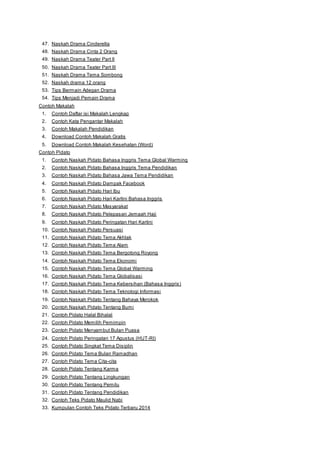 47. Naskah Drama Cinderella 
48. Naskah Drama Cinta 2 Orang 
49. Naskah Drama Teater Part II 
50. Naskah Drama Teater Part III 
51. Naskah Drama Tema Sombong 
52. Naskah drama 12 orang 
53. Tips Bermain Adegan Drama 
54. Tips Menjadi Pemain Drama 
Contoh Makalah 
1. Contoh Daftar isi Makalah Lengkap 
2. Contoh Kata Pengantar Makalah 
3. Contoh Makalah Pendidikan 
4. Download Contoh Makalah Gratis 
5. Download Contoh Makalah Kesehatan (Word) 
Contoh Pidato 
1. Contoh Naskah Pidato Bahasa Inggris Tema Global Warming 
2. Contoh Naskah Pidato Bahasa Inggris Tema Pendidikan 
3. Contoh Naskah Pidato Bahasa Jawa Tema Pendidikan 
4. Contoh Naskah Pidato Dampak Facebook 
5. Contoh Naskah Pidato Hari Ibu 
6. Contoh Naskah Pidato Hari Kartini Bahasa Inggris 
7. Contoh Naskah Pidato Masyarakat 
8. Contoh Naskah Pidato Pelepasan Jemaah Haji 
9. Contoh Naskah Pidato Peringatan Hari Kartini 
10. Contoh Naskah Pidato Persuasi 
11. Contoh Naskah Pidato Tema Akhlak 
12. Contoh Naskah Pidato Tema Alam 
13. Contoh Naskah Pidato Tema Bergotong Royong 
14. Contoh Naskah Pidato Tema Ekonomi 
15. Contoh Naskah Pidato Tema Global Warming 
16. Contoh Naskah Pidato Tema Globalisasi 
17. Contoh Naskah Pidato Tema Kebersihan (Bahasa Inggris) 
18. Contoh Naskah Pidato Tema Teknologi Informasi 
19. Contoh Naskah Pidato Tentang Bahaya Merokok 
20. Contoh Naskah Pidato Tentang Bumi 
21. Contoh Pidato Halal Bihalal 
22. Contoh Pidato Memilih Pemimpin 
23. Contoh Pidato Menyambut Bulan Puasa 
24. Contoh Pidato Peringatan 17 Agustus (HUT-RI) 
25. Contoh Pidato Singkat Tema Disiplin 
26. Contoh Pidato Tema Bulan Ramadhan 
27. Contoh Pidato Tema Cita-cita 
28. Contoh Pidato Tentang Karma 
29. Contoh Pidato Tentang Lingkungan 
30. Contoh Pidato Tentang Pemilu 
31. Contoh Pidato Tentang Pendidikan 
32. Contoh Teks Pidato Maulid Nabi 
33. Kumpulan Contoh Teks Pidato Terbaru 2014 
 