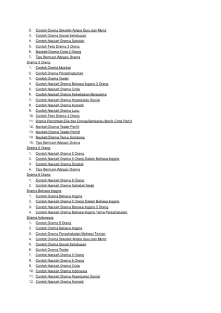 2. Contoh Drama Sekolah Antara Guru dan Murid 
3. Contoh Drama Sosial Kehidupan 
4. Contoh Naskah Drama Sekolah 
5. Contoh Teks Drama 3 Orang 
6. Naskah Drama Cinta 2 Orang 
7. Tips Bermain Adegan Drama 
Drama 3 Orang 
1. Contoh Drama Musikal 
2. Contoh Drama Perselingkuhan 
3. Contoh Drama Teater 
4. Contoh Naskah Drama Bahasa Inggris 3 Orang 
5. Contoh Naskah Drama Cinta 
6. Contoh Naskah Drama Kebebasan Beragama 
7. Contoh Naskah Drama Kepedulian Sosial 
8. Contoh Naskah Drama Komedi 
9. Contoh Naskah Drama Lucu 
10. Contoh Teks Drama 3 Orang 
11. Drama Percintaan Dia dan Dirinya Berikanku Benih Cinta Part II 
12. Naskah Drama Teater Part II 
13. Naskah Drama Teater Part III 
14. Naskah Drama Tema Sombong 
15. Tips Bermain Adegan Drama 
Drama 5 Orang 
1. Contoh Naskah Drama 5 Orang 
2. Contoh Naskah Drama 5 Orang Dalam Bahasa Inggris 
3. Contoh Naskah Drama Singkat 
4. Tips Bermain Adegan Drama 
Drama 6 Orang 
1. Contoh Naskah Drama 6 Orang 
2. Contoh Naskah Drama Sahabat Sejati 
Drama Bahasa Inggris 
1. Contoh Drama Bahasa Inggris 
2. Contoh Naskah Drama 5 Orang Dalam Bahasa Inggris 
3. Contoh Naskah Drama Bahasa Inggris 3 Orang 
4. Contoh Naskah Drama Bahasa Inggris Tema Persahabatan 
Drama Indonesia 
1. Contoh Drama 8 Orang 
2. Contoh Drama Bahasa Inggris 
3. Contoh Drama Persahabatan Motivasi Teman 
4. Contoh Drama Sekolah Antara Guru dan Murid 
5. Contoh Drama Sosial Kehidupan 
6. Contoh Drama Teater 
7. Contoh Naskah Drama 5 Orang 
8. Contoh Naskah Drama 6 Orang 
9. Contoh Naskah Drama Cinta 
10. Contoh Naskah Drama Indonesia 
11. Contoh Naskah Drama Kepedulian Sosial 
12. Contoh Naskah Drama Komedi 
 