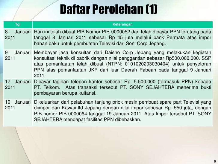 Contoh Faktur Pajak Penggantian - Temblor En