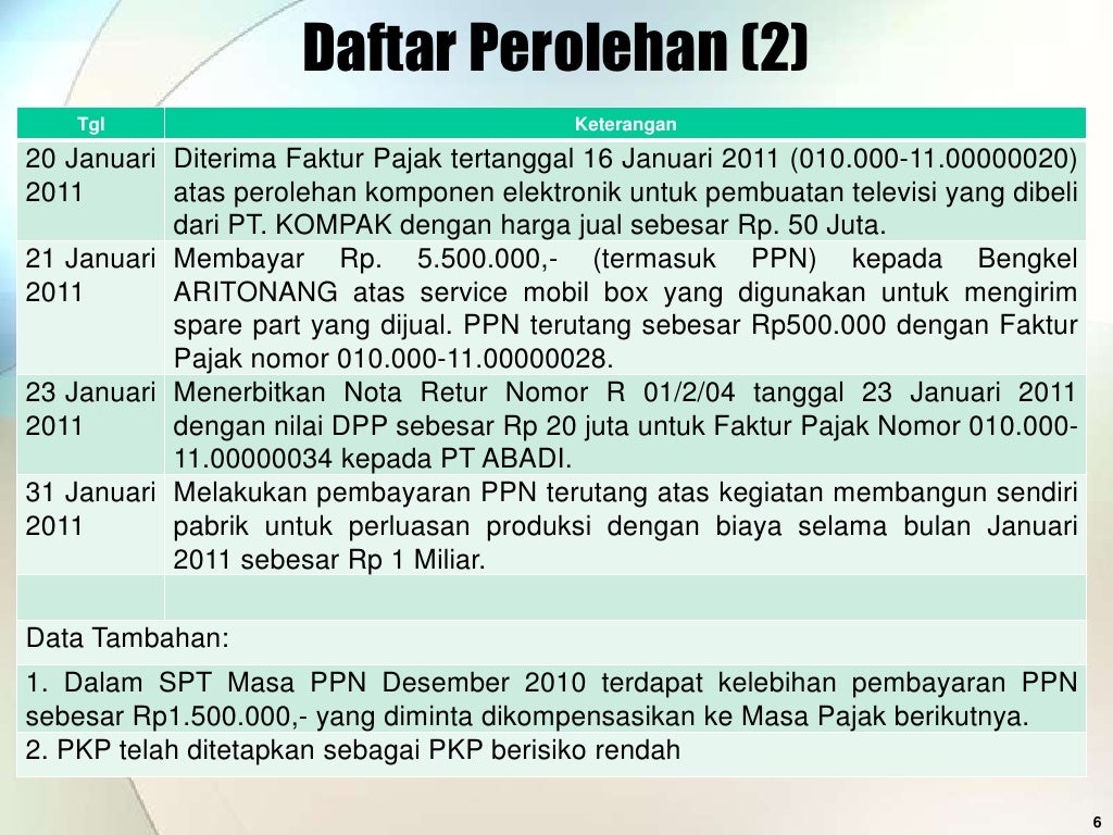 Contoh ngisi spt ppn 1111