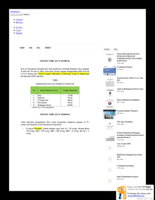 Contoh tabel data interval, data nominal, data ordinal, data distri...   http://www.slideshare.net/vestersaragih/contoh-tabel-data-interval-data-...


           SlideShare


                Upload
                Browse

                Go Pro
                Login
                Signup




                                                                                                 Related   More

                                                                                                              PENGARUH MOTIVASI DAN
                                                                                                              PENILAIAN PRESTASI
                                                                                                              TERHADAP KEPUASAN KERJA
                                                                                                              KARYAWAN
                                                                                                              7382 views

                                                                                                              F7 pelaporan kinerja
                                                                                                              774 views




                                                                                                              Jurnal otonomi volume 11. no. 1 juli
                                                                                                              2011
                                                                                                              987 views



                                                                                                              Aspek perlindungan tki di luar negri
                                                                                                              3723 views




                                                                                                              Dasar.Administrasi.Pendidikan
                                                                                                              18117 views




                                                                                                              Presentasi Refobir Wilayah I
                                                                                                              206 views




                                                                                                              PNS Agen Perubahan
                                                                                                              2470 views



           ‹›
                                                                                                              Evaluasi Dampak perimbangan
                               /4
                                                                                                              keuangan terhadap kapasitas kinerja
                                                                                                              otonomi daerah d…
                                                                                                              2713 views

                                                                                                              Anev rb polri 2010
                                                                                                              10220 views




                                                                                                              RKPD Kota Palangka Raya Tahun
                                                                                                              2012
                                                                                                              483 views



                                                                                                              Usaid lgsp musrenbang
                                                                                                              3179 views




                                                                                                              Smk11 kimiaindustri-suparni
                                                                                                              6834 views




                                                                                                              tugasbi



                                                                                                                                     pdfed t ng
1 dari 4                                                                                                                                  06/03/2013 10:05
 