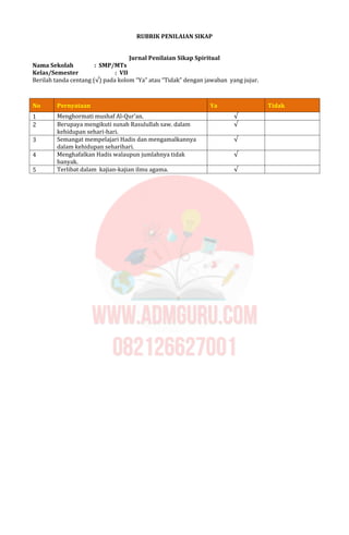 RUBRIK PENILAIAN SIKAP
Jurnal Penilaian Sikap Spiritual
Nama Sekolah : SMP/MTs
Kelas/Semester : VII
Berilah tanda centang (√) pada kolom “Ya” atau “Tidak” dengan jawaban yang jujur.
No Pernyataan Ya Tidak
1 Menghormati mushaf Al-Qur’an. √
2 Berupaya mengikuti sunah Rasulullah saw. dalam
kehidupan sehari-hari.
√
3 Semangat mempelajari Hadis dan mengamalkannya
dalam kehidupan seharihari.
√
4 Menghafalkan Hadis walaupun jumlahnya tidak
banyak.
√
5 Terlibat dalam kajian-kajian ilmu agama. √
 
