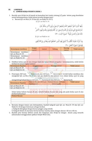 III. LAMPIRAN
A. LEMBAR KERJA PESERTA DIDIK 1
1. Bacalah ayat Al-Qur’an di bawah ini kemudian beri tanda centang (√) pada kolom yang disediakan
sesuai kemampuanmu. Isilah kolom tersebut dengan jujur!
a. Bacaan Q.S. an-Nisa’/4: 59 dan Q.S. an-Naḥl/16: 64 1)
Kemampuan membaca
Sangat
Lancar
Lancar Sedang
Kurang
Lancar
Tidak Lancar
Kemampuan membaca
Q.S. an-Nisa’/4: 59
Kemampuan membaca
Q.S. an-Naḥl/16: 64
2. Hafalkan kedua ayat di atas dengan baik dan benar. Untuk mengukur kemampuanmu, isilah kolom
berikut ini sesuai tingkat hafalan!
Kemampuan Hapalan Sangat Lancar Kurang Lancar Tidak Lancar
Q.S. an-Nisa’/4: 59
Q.S. an-Naḥl/16: 64
3. Penerapan Alif Lam Syamsiyyah dan Alif Lam Qamariyyah Setelah kalian membaca dan
menghafal Q.S. an-Nisa’/4: 59 dan Q.S. an- Naḥl/16: 64, tuliskan kata dalam kedua ayat ini yang
mengandung hukum bacaan Alif Lam Syamsiyyah dan Alif Lam Qamariyyah.
Kemampuan Hapalan
Hukum Bacaan Alif Lam
Syamsiyyah
Hukum Bacaan Alif Lam
Qamariyyah
Tidak Lancar
Q.S. an-Nisa’/4: 59
Q.S. an-Naḥl/16: 64
Selain kedua hukum bacaan di atas, tulislah hukum bacaan lain yang ada pada kedua ayat di atas
berikut kalimatnya!
Hukum Bacaan Kalimat
4. Bersama dengan teman satu kelompokmu, buatlah kaligrafi ayat Q.S. an- Nisa’/4: 59 dan Q.S. an-
Naḥl/16: 64 dengan ketentuan sebagai berikut.
a. Kaligrafi dilengkapi dengan hiasan pinggir yang artistik.
b. Kaligrafi ditulis di atas kain/ kertas karton/ manila/ plano dengan ukuran 60 cm x 60 cm.
5. Buatlah peta konsep definisi sunah dan fungsinya atas Al-Qur’an dengan desain yang menarik
(diutamakan menggunakan aplikasi Simple Mind Lite).
 