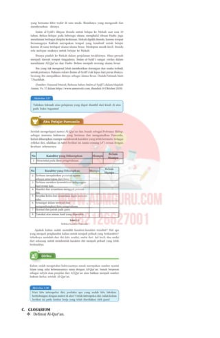 C. GLOSARIUM
 Definisi Al-Qur’an.
 