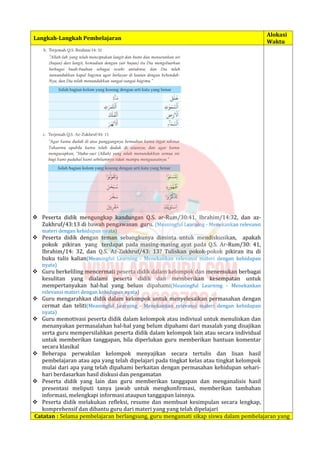 Langkah-Langkah Pembelajaran
Alokasi
Waktu
 Peserta didik mengungkap kandungan Q.S. ar-Rum/30:41, Ibrahim/14:32, dan az-
Zukhruf/43:13 di bawah pengawasan guru. (Meaningful Learning - Menekankan relevansi
materi dengan kehidupan nyata)
 Peserta didik dengan teman sebangkunya diminta untuk mendiskusikan, apakah
pokok pikiran yang terdapat pada masing-masing ayat pada Q.S. Ar-Rum/30: 41,
Ibrahim/14: 32, dan Q.S. Az-Zukhruf/43: 13? Tuliskan pokok-pokok pikiran itu di
buku tulis kalian(Meaningful Learning - Menekankan relevansi materi dengan kehidupan
nyata)
 Guru berkeliling mencermati peserta didik dalam kelompok dan menemukan berbagai
kesulitan yang dialami peserta didik dan memberikan kesempatan untuk
mempertanyakan hal-hal yang belum dipahami(Meaningful Learning - Menekankan
relevansi materi dengan kehidupan nyata)
 Guru mengarahkan didik dalam kelompok untuk menyelesaikan permasahan dengan
cermat dan teliti(Meaningful Learning - Menekankan relevansi materi dengan kehidupan
nyata)
 Guru memotivasi peserta didik dalam kelompok atau indiviual untuk menuliskan dan
menanyakan permasalahan hal-hal yang belum dipahami dari masalah yang disajikan
serta guru mempersilahkan peserta didik dalam kelompok lain atau secara individual
untuk memberikan tanggapan, bila diperlukan guru memberikan bantuan komentar
secara klasikal
 Beberapa perwakilan kelompok menyajikan secara tertulis dan lisan hasil
pembelajaran atau apa yang telah dipelajari pada tingkat kelas atau tingkat kelompok
mulai dari apa yang telah dipahami berkaitan dengan permasahan kehidupan sehari-
hari berdasarkan hasil diskusi dan pengamatan
 Peserta didik yang lain dan guru memberikan tanggapan dan menganalisis hasil
presentasi meliputi tanya jawab untuk mengkonfirmasi, memberikan tambahan
informasi, melengkapi informasi ataupun tanggapan lainnya.
 Peserta didik melakukan refleksi, resume dan membuat kesimpulan secara lengkap,
komprehensif dan dibantu guru dari materi yang yang telah dipelajari
Catatan : Selama pembelajaran berlangsung, guru mengamati sikap siswa dalam pembelajaran yang
 