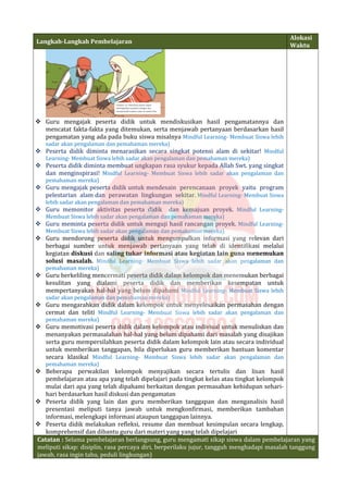 Langkah-Langkah Pembelajaran
Alokasi
Waktu
 Guru mengajak peserta didik untuk mendiskusikan hasil pengamatannya dan
mencatat fakta-fakta yang ditemukan, serta menjawab pertanyaan berdasarkan hasil
pengamatan yang ada pada buku siswa misalnya Mindful Learning- Membuat Siswa lebih
sadar akan pengalaman dan pemahaman mereka)
 Peserta didik diminta menarasikan secara singkat potensi alam di sekitar! Mindful
Learning- Membuat Siswa lebih sadar akan pengalaman dan pemahaman mereka)
 Peserta didik diminta membuat ungkapan rasa syukur kepada Allah Swt. yang singkat
dan menginspirasi! Mindful Learning- Membuat Siswa lebih sadar akan pengalaman dan
pemahaman mereka)
 Guru mengajak peserta didik untuk mendesain perencanaan proyek yaitu program
pelestarian alam dan perawatan lingkungan sekitar. Mindful Learning- Membuat Siswa
lebih sadar akan pengalaman dan pemahaman mereka)
 Guru memonitor aktivitas peserta didik dan kemajuan proyek. Mindful Learning-
Membuat Siswa lebih sadar akan pengalaman dan pemahaman mereka)
 Guru meminta peserta didik untuk menguji hasil rancangan proyek. Mindful Learning-
Membuat Siswa lebih sadar akan pengalaman dan pemahaman mereka)
 Guru mendorong peserta didik untuk mengumpulkan informasi yang relevan dari
berbagai sumber untuk menjawab pertanyaan yang telah di identifikasi melalui
kegiatan diskusi dan saling tukar informasi atau kegiatan lain guna menemukan
solusi masalah. Mindful Learning- Membuat Siswa lebih sadar akan pengalaman dan
pemahaman mereka)
 Guru berkeliling mencermati peserta didik dalam kelompok dan menemukan berbagai
kesulitan yang dialami peserta didik dan memberikan kesempatan untuk
mempertanyakan hal-hal yang belum dipahami Mindful Learning- Membuat Siswa lebih
sadar akan pengalaman dan pemahaman mereka)
 Guru mengarahkan didik dalam kelompok untuk menyelesaikan permasahan dengan
cermat dan teliti Mindful Learning- Membuat Siswa lebih sadar akan pengalaman dan
pemahaman mereka)
 Guru memotivasi peserta didik dalam kelompok atau indiviual untuk menuliskan dan
menanyakan permasalahan hal-hal yang belum dipahami dari masalah yang disajikan
serta guru mempersilahkan peserta didik dalam kelompok lain atau secara individual
untuk memberikan tanggapan, bila diperlukan guru memberikan bantuan komentar
secara klasikal Mindful Learning- Membuat Siswa lebih sadar akan pengalaman dan
pemahaman mereka)
 Beberapa perwakilan kelompok menyajikan secara tertulis dan lisan hasil
pembelajaran atau apa yang telah dipelajari pada tingkat kelas atau tingkat kelompok
mulai dari apa yang telah dipahami berkaitan dengan permasahan kehidupan sehari-
hari berdasarkan hasil diskusi dan pengamatan
 Peserta didik yang lain dan guru memberikan tanggapan dan menganalisis hasil
presentasi meliputi tanya jawab untuk mengkonfirmasi, memberikan tambahan
informasi, melengkapi informasi ataupun tanggapan lainnya.
 Peserta didik melakukan refleksi, resume dan membuat kesimpulan secara lengkap,
komprehensif dan dibantu guru dari materi yang yang telah dipelajari
Catatan : Selama pembelajaran berlangsung, guru mengamati sikap siswa dalam pembelajaran yang
meliputi sikap: disiplin, rasa percaya diri, berperilaku jujur, tangguh menghadapi masalah tanggung
jawab, rasa ingin tahu, peduli lingkungan)
 