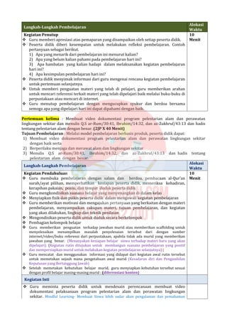 Langkah-Langkah Pembelajaran
Alokasi
Waktu
Kegiatan Penutup
 Guru memberi apresiasi atas pemaparan yang disampaikan oleh setiap peserta didik.
 Peserta didik diberi kesempatan untuk melakukan refleksi pembelajaran. Contoh
pertanyaan sebagai berikut.
1) Apa yang menarik dari pembelajaran ini menurut kalian?
2) Apa yang belum kalian pahami pada pembelajaran hari ini?
3) Apa hambatan yang kalian hadapi dalam melaksanakan kegiatan pembelajaran
hari ini?
4) Apa kesimpulan pembelajaran hari ini?
 Peserta didik menyimak informasi dari guru mengenai rencana kegiatan pembelajaran
untuk pertemuan selanjutnya.
 Untuk memberi penguatan materi yang telah di pelajari, guru memberikan arahan
untuk mencari referensi terkait materi yang telah dipelajari baik melalui buku-buku di
perpustakaan atau mencari di internet.
 Guru menutup pembelajaran dengan mengucupkan syukur dan berdoa bersama
semoga apa yang dipelajari hari ini dapat dipahami dengan baik.
10
Menit
Pertemuan kelima : Membuat video dokumentasi program pelestarian alam dan perawatan
lingkungan sekitar dan menulis Q.S ar-Rum/30:41, Ibrahim/14:32, dan az-Zukhruf/43:13 dan hadis
tentang pelestarian alam dengan benar. (2JP X 40 Menit)
Tujuan Pembelajaran : Melalui model pembelajaran berbasis produk, peserta didik dapat:
1) Membuat video dokumentasi program pelestarian alam dan perawatan lingkungan sekitar
dengan baik serta
2) Berperilaku menjaga dan merawat alam dan lingkungan sekitar
3) Menulis Q.S ar-Rum/30:41, Ibrahim/14:32, dan az-Zukhruf/43:13 dan hadis tentang
pelestarian alam dengan benar.
Langkah-Langkah Pembelajaran
Alokasi
Waktu
Kegiatan Pendahuluan
 Guru membuka pembelajaran dengan salam dan berdoa, pembacaan al-Qur’an
surah/ayat pilihan, memperhatikan kesiapan peserta didik, memeriksa kehadiran,
kerapihan pakaian, posisi, dan tempat duduk peserta didik
 Guru mengkondisikan suasana belajar yang menyenangkan di dalam kelas
 Menyiapkan fisik dan psikis peserta didik dalam mengawali kegiatan pembelajaran
 Guru memberikan motivasi dan mengajukan pertanyaan yang berkaitan dengan materi
pembelajaran, menyampaikan cakupan materi, tujuan pembelajaran, dan kegiatan
yang akan dilakukan, lingkup dan teknik penilaian
 Mengondisikan peserta didik untuk duduk secara berkelompok
 Pembagian kelompok belajar
 Guru memberikan penguatan terhadap jawaban murid atau memberikan scaffolding untuk
menyelesaikan menampilkan masalah penyelesaian tersebut dari dengan sumber
internet/video/buku referensi dari perpustakaan, apabila tidak ada murid yang memberikan
jawaban yang benar. (Menanyakan kesiapan belajar siswa terhadap materi baru yang akan
dipelajari). (Kegiatan rutin ditujukan untuk membangun suasana pembelajaran yang positif
dan mempersiapkan murid untuk melakukan kegiatan pembelajaran selanjutnya) (
 Guru mencatat dan menggunakan informasi yang didapat dari kegiatan awal rutin tersebut
untuk memetakan sejauh mana pengetahuan awal murid (Kesadaran diri dan Pengambilan
Keputusan yang Bertanggung Jawab)
 Setelah memetakan kebutuhan belajar murid, guru menyiapkan kebutuhan tersebut sesuai
dengan profil belajar masing-masing murid : (diferensiasi konten)
10
Menit
Kegiatan Inti
 Guru meminta peserta didik untuk mendesain perencanaan membuat video
dokumentasi pelaksanaan program pelestarian alam dan perawatan lingkungan
sekitar. Mindful Learning- Membuat Siswa lebih sadar akan pengalaman dan pemahaman
 