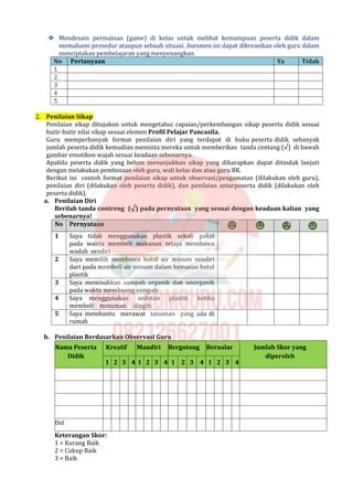 Mendesain permainan (game) di kelas untuk melihat kemampuan peserta didik dalam
memahami prosedur ataupun sebuah situasi. Asesmen ini dapat dikreasikan oleh guru dalam
menciptakan pembelajaran yang menyenangkan.
No Pertanyaan Ya Tidak
1
2
3
4
5
2. Penilaian Sikap
Penilaian sikap ditujukan untuk mengetahui capaian/perkembangan sikap peserta didik sesuai
butir-butir nilai sikap sesuai elemen Profil Pelajar Pancasila.
Guru memperbanyak format penilaian diri yang terdapat di buku peserta didik sebanyak
jumlah peserta didik kemudian meminta mereka untuk memberikan tanda centang (√) di bawah
gambar emotikon wajah sesuai keadaan sebenarnya.
Apabila peserta didik yang belum menunjukkan sikap yang diharapkan dapat ditindak lanjuti
dengan melakukan pembinaan oleh guru, wali kelas dan atau guru BK.
Berikut ini contoh format penilaian sikap untuk observasi/pengamatan (dilakukan oleh guru),
penilaian diri (dilakukan oleh peserta didik), dan penilaian antarpeserta didik (dilakukan oleh
peserta didik).
a. Penilaian Diri
Berilah tanda contreng (√) pada pernyataan yang sesuai dengan keadaan kalian yang
sebenarnya!
No Pernyataan
1 Saya tidak menggunakan plastik sekali pakai
pada waktu membeli makanan tetapi membawa
wadah sendiri
2 Saya memilih membawa botol air minum sendiri
dari pada membeli air minum dalam kemasan botol
plastik
3 Saya memisahkan sampah organik dan unorganik
pada waktu membuang sampah
4 Saya menggunakan sedotan plastik ketika
membeli minuman dingin
5 Saya membantu merawat tanaman yang ada di
rumah
b. Penilaian Berdasarkan Observasi Guru
Kreatif Mandiri Bergotong Bernalar
Nama Peserta
Didik
1 2 3 4 1 2 3 4 1 2 3 4 1 2 3 4
Jumlah Skor yang
diperoleh
Dst
Keterangan Skor:
1 = Kurang Baik
2 = Cukup Baik
3 = Baik
 