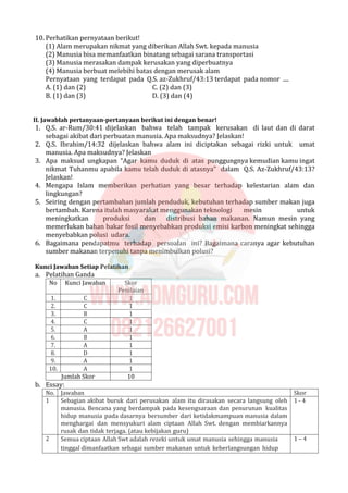 10. Perhatikan pernyataan berikut!
(1) Alam merupakan nikmat yang diberikan Allah Swt. kepada manusia
(2) Manusia bisa memanfaatkan binatang sebagai sarana transportasi
(3) Manusia merasakan dampak kerusakan yang diperbuatnya
(4) Manusia berbuat melebihi batas dengan merusak alam
Pernyataan yang terdapat pada Q.S. az-Zukhruf/43:13 terdapat pada nomor ....
A. (1) dan (2) C. (2) dan (3)
B. (1) dan (3) D. (3) dan (4)
II. Jawablah pertanyaan-pertanyaan berikut ini dengan benar!
1. Q.S. ar-Rum/30:41 dijelaskan bahwa telah tampak kerusakan di laut dan di darat
sebagai akibat dari perbuatan manusia. Apa maksudnya? Jelaskan!
2. Q.S. Ibrahim/14:32 dijelaskan bahwa alam ini diciptakan sebagai rizki untuk umat
manusia. Apa maksudnya? Jelaskan
3. Apa maksud ungkapan “Agar kamu duduk di atas punggungnya kemudian kamu ingat
nikmat Tuhanmu apabila kamu telah duduk di atasnya” dalam Q.S. Az-Zukhruf/43:13?
Jelaskan!
4. Mengapa Islam memberikan perhatian yang besar terhadap kelestarian alam dan
lingkungan?
5. Seiring dengan pertambahan jumlah penduduk, kebutuhan terhadap sumber makan juga
bertambah. Karena itulah masyarakat menggunakan teknologi mesin untuk
meningkatkan produksi dan distribusi bahan makanan. Namun mesin yang
memerlukan bahan bakar fosil menyebabkan produksi emisi karbon meningkat sehingga
menyebabkan polusi udara.
6. Bagaimana pendapatmu terhadap persoalan ini? Bagaimana caranya agar kebutuhan
sumber makanan terpenuhi tanpa menimbulkan polusi?
Kunci Jawaban Setiap Pelatihan
a. Pelatihan Ganda
No Kunci Jawaban Skor
Penilaian
1. C 1
2. C 1
3. B 1
4. C 1
5. A 1
6. B 1
7. A 1
8. D 1
9. A 1
10. A 1
Jumlah Skor 10
b. Essay:
No. Jawaban Skor
1 Sebagian akibat buruk dari perusakan alam itu dirasakan secara langsung oleh
manusia. Bencana yang berdampak pada kesengsaraan dan penurunan kualitas
hidup manusia pada dasarnya bersumber dari ketidakmampuan manusia dalam
menghargai dan mensyukuri alam ciptaan Allah Swt. dengan membiarkannya
rusak dan tidak terjaga. (atau kebijakan guru)
1 - 4
2 Semua ciptaan Allah Swt adalah rezeki untuk umat manusia sehingga manusia
tinggal dimanfaatkan sebagai sumber makanan untuk keberlangsungan hidup
1 – 4
 