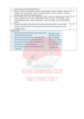 umat manusia (atau kebijakan guru).
3 Manusia dapat memanfaatkan hewan, baik sebagai sumber makanan maupun
sebagai alat transportasi untuk mendistribusikan sumber-sumber makanan
melalui jalur darat (atau kebijakan guru)
1 - 4
4 Karena kelestarian alam dan lingkungan dapat membawa kelangsungan hidup
yang seimbang dan merata bagi seluruh umat manusia dan sebagai upaya
membimbing manusia untuk mensyukuri rezeki dari Allah Swt. (atau kebijakan
guru)
1 – 4
5 Sangat disayangkan karena dapat merusak keseimbangan alam. Caranya adala
dengan mengembangkan dan menggunakan teknologi ramah lingkungan (atau
kebijakan guru)
1 - 4
 