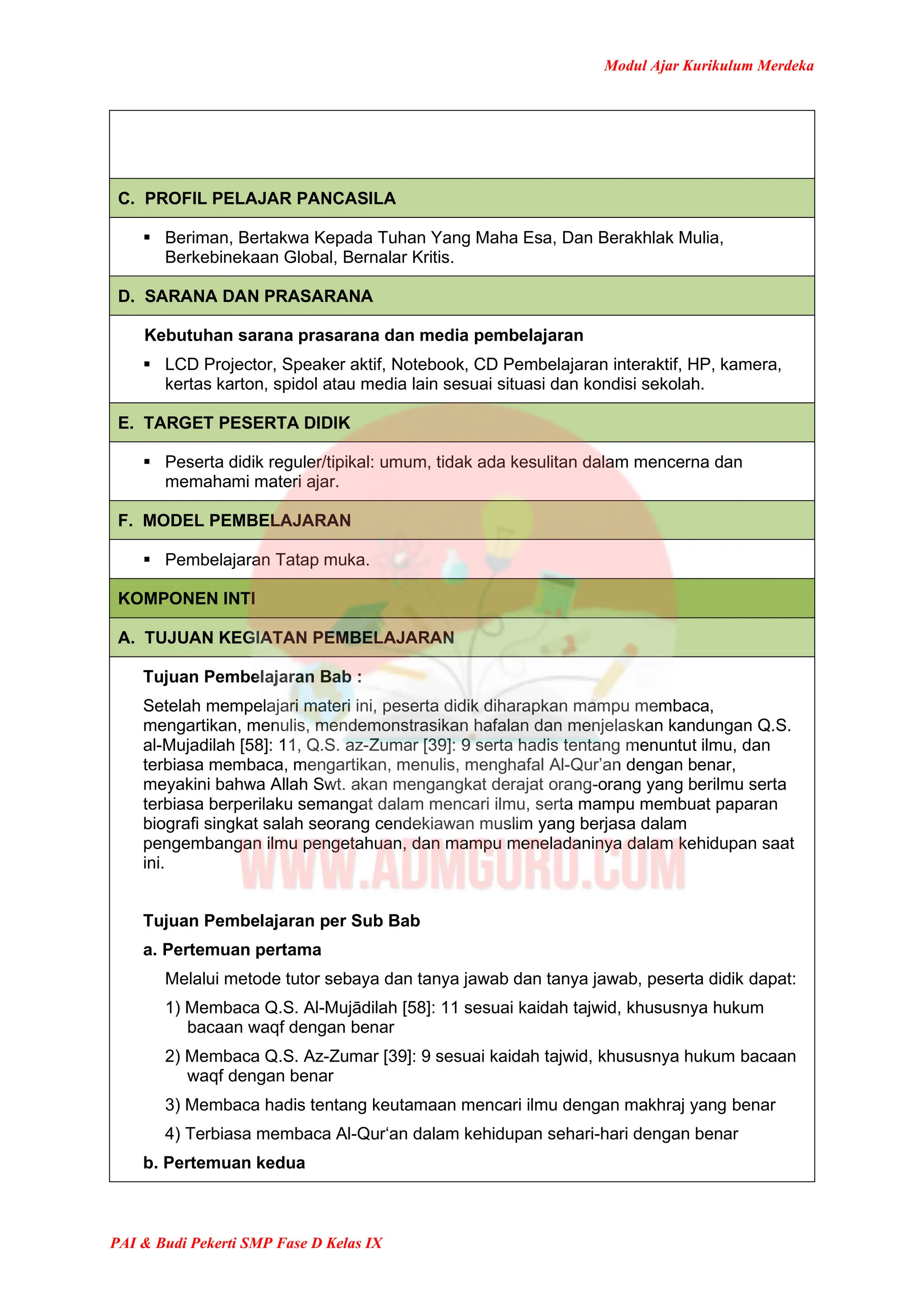 Modul Ajar PAI Kelas 9 Kurikulum Merdeka | PDF