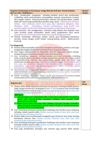 Kegiatan Pembelajaran Pertemuan ketiga Metode Drill dan Parade Hafalan
Qur’an ( 3JP x 40@Menit )
Alokasi
Waktu
 Guru memberikan penguatan terhadap jawaban murid atau memberikan
scaffolding untuk menyelesaikan menampilkan masalah penyelesaian tersebut
dari dengan sumber internet/video/buku referensi dari perpustakaan, apabila
tidak ada murid yang memberikan jawaban yang benar. (Menanyakan kesiapan
belajar siswa terhadap materi baru yang akan dipelajari). (Kegiatan rutin
ditujukan untuk membangun suasana pembelajaran yang positif dan
mempersiapkan murid untuk melakukan kegiatan pembelajaran selanjutnya)
 Guru mencatat dan menggunakan informasi yang didapat dari kegiatan awal
rutin tersebut untuk memetakan sejauh mana pengetahuan awal murid
,(Kesadaran diri dan Pengambilan Keputusan yang Bertanggung Jawab)
 Setelah memetakan kebutuhan belajar murid, guru menyiapkan kebutuhan
tersebut sesuai dengan profil belajar masing-masing murid : (diferensiasi
konten)
Tes Diagnostik
 Peserta didik menyiapkan diri untuk mengikuti pelaksanaan penilaian awal agar
mengetahui tingkat pemahaman terhadap materi yang akan dibahas.
 Guru dapat melaksanakan tes diagnostik. Soal tes diagnostik, dibuat masing-
masing oleh guru disesuaikan dengan materi masing-masing.
 Guru memberikan penguatan terhadap jawaban murid atau memberikan scaffolding
untuk menyelesaikan menampilkan masalah penyelesaian tersebut dari dengan sumber
internet/video/buku referensi dari perpustakaan, apabila tidak ada murid yang
memberikan jawaban yang benar. (Menanyakan kesiapan belajar siswa terhadap materi
baru yang akan dipelajari). (Kegiatan rutin ditujukan untuk membangun suasana
pembelajaran yang positif dan mempersiapkan murid untuk melakukan kegiatan
pembelajaran selanjutnya) (
 Guru mencatat dan menggunakan informasi yang didapat dari kegiatan awal rutin tersebut
untuk memetakan sejauh mana pengetahuan awal murid (Kesadaran diri dan Pengambilan
Keputusan yang Bertanggung Jawab)
 Setelah memetakan kebutuhan belajar murid, guru menyiapkan kebutuhan tersebut
sesuai dengan profil belajar masing-masing murid : (diferensiasi konten)
Kegiatan Inti
100
Menit
 Peserta didik duduk secara berkelompok mengerjakan aktivitas 6 buku peserta
didik, dengan menulis Q.S. Al-Mujādilah [58]: 11, Q.S. Az-Zumar [39]: 9 serta hadis
tentang keutamaan mencari ilmu Mindful Learning- Membuat Siswa lebih sadar akan
pengalaman dan pemahaman mereka)
Aktivitas 6
1. Salinlah tulisan Q.S. al-Mujadilah [58]: 11 dan, Q.S az-Zumar[39]: 9 tersebut di
dalam buku masing-masing, kemudian serahkan pada gurumu untuk
memberikan koreksinya!
2. Masih dalam kelompok yang sama, hafalkan ayat-ayat tersebut, kemudian
setiap kelompok menampilkan parade hafalan Al-Qur’an tentang keutamaan
menuntut ilmu secara bergantian!
 Guru berkeliling kelompok memberikan bimbingan dan koreksi secara langsung
terhadap tulisan peserta didik. Mindful Learning- Membuat Siswa lebih sadar akan
pengalaman dan pemahaman mereka)
 Peserta didik secara berkelompok menghafal ayat Al-Qur’an serta hadis tentang
keutamaan mencari ilmu. Mindful Learning- Membuat Siswa lebih sadar akan
pengalaman dan pemahaman mereka)
 Guru berkeliling kelompok memberikan bimbingan dan koreksi secara langsung
terhadap hafalan peserta didik. Mindful Learning- Membuat Siswa lebih sadar akan
pengalaman dan pemahaman mereka)
 Guru juga memberikan dorongan atau motivasi agar peserta didik mampu
 
