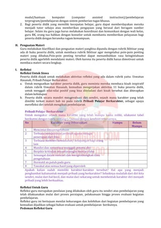 modul/bantuan komputer (computer assisted instruction)/pembelajaran
terprogram/pembelajaran dengan sistem pemberian tugas khusus.
2. Bagi peserta didik yang memiliki kecepatan belajar, guru dapat memberdayakan mereka
menjadi tutor sebaya atau memberikan pengayaan yang berasal dari beragam sumber
belajar. Selain itu guru juga harus melakukan koordinasi dan komunikasi dengan wali kelas,
guru BK, orang tua bahkan dengan konselor untuk membantu memberikan pelayanan bagi
peserta didik dengan beraneka ragam kemampuan.
H. Penguatan Materi
Guru melakukan klarifikasi dan penguatan materi yangbisa dipandu dengan rubrik Ikhtisar yang
ada di buku peserta didik, untuk membaca rubrik Ikhtisar agar mengetahui poin-poin penting
materi yang dibahas.Poin-poin penting tersebut dapat menumbuhkan rasa keingintahuan
peserta didik agarlebih mendalami materi. Oleh karena itu peserta didik harus dimotivasi untuk
membaca materi secara lengkap.
I. Refleksi
Refleksi Untuk Siswa
Peserta didik diajak untuk melakukan aktivitas refleksi yang ada dalam rubrik yaitu: Uswatun
Hasanah, Pribadi Pelajar Berkarakter.
a. Untuk menguatkan karakter peserta didik, guru meminta mereka membaca kisah inspiratif
dalam rubrik Uswatun Hasanah, kemudian mengerjakan aktivitas 11 buku peserta didik,
untuk menggali nilai-nilai positif yang bisa diteladani dari kisah tersebut dan diterapkan
dalam kehidupan
b. Peserta didik secara mandiri mengevaluasi diri sendiri, sejauh mana karakter yang telah
dimiliki terkait materi bab ini pada rubrik Pribadi Pelajar Berkarakter, sebagai upaya
merefleksi diri setelah mengikuti pembelajaran.
Pribadi Pelajar Berkarakter
Untuk mengukur sejauh mana karakter yang telah mampu kamu miliki, silakanisi tabel
berikutini dengan tanda centang (✓)sesuai dengan keadaan sebenarnya.
No Karakter yang Diharapkan Mampu Belum
Mampu
1 Mencintai ilmupengetahuan
2 Terbiasa menjalankan perintah agama sebagai
penerapan dari ilmu
3 Terbiasa memberi kemudahan/ kelapangan bagi orang
lain
4 Mandiri dan senantiasa menggali potensi diri
5 Berpikir kritisdan senantiasaingin mencari tahu
6 Semangat dalam mencari dan mengembangkan ilmu
pengetahuan
7 Hormatd an patuh pada guru
8 Tawakal atas semua hasil yang diperoleh
Apakah kalian sudah memiliki karakter-karakter tersebut? Hal apa yang menjadi
penghambat kalianuntuk menjadi pribadi yang berkarakter? Sebaiknya mulailah dari diri kita
sendiri, mulai dari hal kecil, dan mulai dari sekarang untuk membentuk karakter diri menjadi
pribadi yang lebih berkualitas.
Refleksi Untuk Guru
Refleksi guru merupakan penilaian yang dilakukan oleh guru itu sendiri atas pembelajaran yang
telah dilaksanakan mulai dari proses persiapan¸ pelaksanaan hingga proses evaluasi kegiatan
pembelajaran.
Refleksi guru ini bertujuan menilai kekurangan dan kelebihan dari kegiatan pembelajaran yang
kemudian dijadikan sebagai bahan evaluasi untuk pembelajaran berikutnya.
Pedoman Refleksi Guru
 