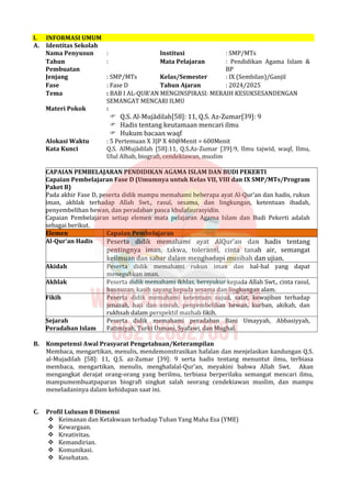 I. INFORMASI UMUM
A. Identitas Sekolah
Nama Penyusun : Institusi : SMP/MTs
Tahun
Pembuatan
: Mata Pelajaran : Pendidikan Agama Islam &
BP
Jenjang : SMP/MTs Kelas/Semester : IX (Sembilan)/Ganjil
Fase : Fase D Tahun Ajaran : 2024/2025
Tema : BAB I AL-QUR’AN MENGINSPIRASI: MERAIH KESUKSESANDENGAN
SEMANGAT MENCARI ILMU
Materi Pokok :
 Q.S. Al-Mujādilah[58]: 11, Q.S. Az-Zumar[39]: 9
 Hadis tentang keutamaan mencari ilmu
 Hukum bacaan waqf
Alokasi Waktu : 5 Pertemuan X 3JP X 40@Menit = 600Menit
Kata Kunci Q.S. AlMujādilah [58]:11, Q.S.Az-Zumar [39]:9, Ilmu tajwid, waqf, Ilmu,
Ulul Albab, biografi, cendekiawan, muslim
CAPAIAN PEMBELAJARAN PENDIDIKAN AGAMA ISLAM DAN BUDI PEKERTI
Capaian Pembelajaran Fase D (Umumnya untuk Kelas VII, VIII dan IX SMP/MTs/Program
Paket B)
Pada akhir Fase D, peserta didik mampu memahami beberapa ayat Al-Qur’an dan hadis, rukun
iman, akhlak terhadap Allah Swt., rasul, sesama, dan lingkungan, ketentuan ibadah,
penyembelihan hewan, dan peradaban pasca khulafaurasyidin.
Capaian Pembelajaran setiap elemen mata pelajaran Agama Islam dan Budi Pekerti adalah
sebagai berikut.
Elemen Capaian Pembelajaran
Al-Qur’an Hadis Peserta didik memahami ayat AlQur’an dan hadis tentang
pentingnya iman, takwa, toleransi, cinta tanah air, semangat
keilmuan dan sabar dalam menghadapi musibah dan ujian.
Akidah Peserta didik memahami rukun iman dan hal-hal yang dapat
meneguhkan iman.
Akhlak Peserta didik memahami ikhlas, bersyukur kepada Allah Swt., cinta rasul,
husnuzan, kasih sayang kepada sesama dan lingkungan alam.
Fikih Peserta didik memahami ketentuan sujud, salat, kewajiban terhadap
jenazah, haji dan umrah, penyembelihan hewan, kurban, akikah, dan
rukhsah dalam perspektif mazhab fikih.
Sejarah
Peradaban Islam
Peserta didik memahami peradaban Bani Umayyah, Abbasiyyah,
Fatimiyah, Turki Usmani, Syafawi, dan Mughal.
B. Kompetensi Awal Prasyarat Pengetahuan/Keterampilan
Membaca, mengartikan, menulis, mendemonstrasikan hafalan dan menjelaskan kandungan Q.S.
al-Mujadilah [58]: 11, Q.S. az-Zumar [39]: 9 serta hadis tentang menuntut ilmu, terbiasa
membaca, mengartikan, menulis, menghafalal-Qur’an, meyakini bahwa Allah Swt. Akan
mengangkat derajat orang-orang yang berilmu, terbiasa berperilaku semangat mencari ilmu,
mampumembuatpaparan biografi singkat salah seorang cendekiawan muslim, dan mampu
meneladaninya dalam kehidupan saat ini.
C. Profil Lulusan 8 Dimensi
 Keimanan dan Ketakwaan terhadap Tuhan Yang Maha Esa (YME)
 Kewargaan.
 Kreativitas.
 Kemandirian.
 Komunikasi.
 Kesehatan.
 