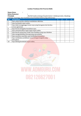 Lembar Penilaian Diri Peserta Didik
Nama Siswa :
Kelas/Semester :
Petunjuk : Berilah tanda centang (√) pada kolom 1 (tidak pernah), 2 (kadang-
kadang), 3 (sering), atau 4 (selalu) sesuai keadaan kalian yang sebenarnya
No Pernyataan 1 2 3 4
1 Saya selalu berdoa sebelum melakukan aktivitas.
2 Saya beribadah tepat waktu.
3 Saya tidak mengganggu teman saya yang beragama lain berdoa
sesuai agamanya.
4 Saya berani mengakui kesalahan saya.
5 Saya menyelesaikan tugas-tugas tepat waktu.
6 Saya berani menerima resiko atas tindakan yang saya lakukan.
7 Saya mengembalikan barang yang saya pinjam.
8 Saya meminta maaf jika saya melakukan kesalahan
9 Saya melakukan praktikum sesuai dengan langkah yang
ditetapkan.
10 Saya datang kesekolah tepat waktu.
 