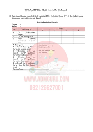 PENILAIAN KETERAMPILAN (Rubrik Mari Berkreasi)
2) Peserta didik dapat menulis Q.S. Al-Mujādilah [58]: 11, Q.S. Az-Zumar [39]: 9, dan hadis tentang
keutamaan mencari ilmu sesuai kaidah
Rubrik Penilaian Menulis:
Nama :
Kelas :
SKOR
No Nama Surat
4 3 2 1
1 Q.S .Al-Mujādilah]
58:[11
2 Q.S .Az-Zumar] 39:[9
3 Hadis tentang
keutamaan mencarii
lmu
Keterangan:
4 ==Bentuk huruf peletakan
huruf dan harakat tepat
3 ==Sebagian kecil dari
bentuk huruf/ peletakan
huruf/harakat tidak tepat
2 ==Sebagian besar dari
bentuk huruf/ peletakan
huruf/harakat tidak tepat
1 ==Bentuk huruf ,peletakan
huruf dan harakat kurang
tepat
Catatan Guru:……………………………………………………
 