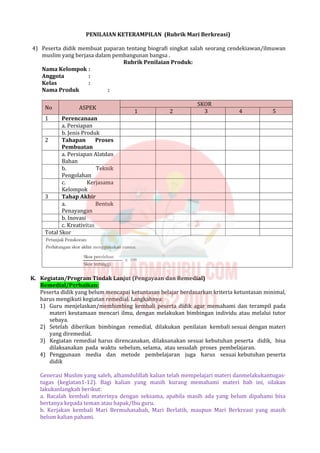 PENILAIAN KETERAMPILAN (Rubrik Mari Berkreasi)
4) Peserta didik membuat paparan tentang biografi singkat salah seorang cendekiawan/ilmuwan
muslim yang berjasa dalam pembangunan bangsa .
Rubrik Penilaian Produk:
Nama Kelompok :
Anggota :
Kelas :
Nama Produk :
SKOR
No ASPEK
1 2 3 4 5
1 Perencanaan
a. Persiapan
b. Jenis Produk
2 Tahapan Proses
Pembuatan
a. Persiapan Alatdan
Bahan
b. Teknik
Pengolahan
c. Kerjasama
Kelompok
3 Tahap Akhir
a. Bentuk
Penayangan
b. Inovasi
c. Kreativitas
Total Skor
K. Kegiatan/Program Tindak Lanjut (Pengayaan dan Remedial)
Remedial/Perbaikan:
Peserta didik yang belum mencapai ketuntasan belajar berdasarkan kriteria ketuntasan minimal,
harus mengikuti kegiatan remedial. Langkahnya:
1) Guru menjelaskan/membimbing kembali peserta didik agar memahami dan terampil pada
materi keutamaan mencari ilmu, dengan melakukan bimbingan individu atau melalui tutor
sebaya.
2) Setelah diberikan bimbingan remedial, dilakukan penilaian kembali sesuai dengan materi
yang diremedial.
3) Kegiatan remedial harus direncanakan, dilaksanakan sesuai kebutuhan peserta didik, bisa
dilaksanakan pada waktu sebelum, selama, atau sesudah proses pembelajaran.
4) Penggunaan media dan metode pembelajaran juga harus sesuai kebutuhan peserta
didik
Generasi Muslim yang saleh, alhamdulillah kalian telah mempelajari materi danmelakukantugas-
tugas (kegiatan1-12). Bagi kalian yang masih kurang memahami materi bab ini, silakan
lakukanlangkah berikut:
a. Bacalah kembali materinya dengan seksama, apabila masih ada yang belum dipahami bisa
bertanya kepada teman atau bapak/Ibu guru.
b. Kerjakan kembali Mari Bermuhasabah, Mari Berlatih, maupun Mari Berkreasi yang masih
belum kalian pahami.
 