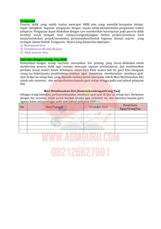 Pengayaan
Peserta didik yang sudah tuntas mencapai KKM, atau yang memiliki kecepatan belajar,
dapat mengikuti kegiatan pengayaan dengan tujuan untuk memperdalam penguasaan materi
pelajaran. Pengayaan dapat dilakukan dengan cara memberikan kesempatan pada peserta didik
tersebut untuk menjadi tutor sebaya/mengembangkan latihan praktis/membuat hasil
karya/melakukan proyek/membahas permasalahan/bentuk kegiatan lainnya seperti yang
terdapat dalam Rubrik Pengayaan. Materi yang dianjurkan dipelajari:
1) Keutamaan ilmu
2) Cendekiawan Muslim Modern
3) Adab mencari ilmu
Interaksi dengan Orang Tua/Wali
Komunikasi dengan orang tua/wali merupakan hal penting yang harus dilakukan untuk
mendorong peserta didik agar mampu mencapai capaian pembelajaran, dan membiasakan
perilaku sesuai materi dalam kehidupan sehari-hari. Pada materi bab ini, guru bisa mengajak
orang tua bekerjasama membimbing anaknya agar senantiasa membiasakan membaca ayat-
ayat Al-Qur’an setiap hari, yang dipandu melalui jurnal isian pada rubrik Mari Membiasakan Diri
untuk satu semester, dan melaporkannya kepada guru setiap minggu pada saat jadwal pelajaran
PAI.
Mari Membiasakan Diri (KomunikasidenganOrang Tua)
Sebagai orang Islamkita perlumembiasakan membaca ayat-ayat Al-Qur’an setiap hari. Berkaitan
dengan hal tersebut, isilah jurnal berikut selama satu semester ini, dan laporkan kepada guru
Agama Islam setiap minggu pada saat jadwal pelajaran PAI!
No Hari/Tanggal Surat dan Ayat
Paraf Guru
Ngaji/OrangTua
 