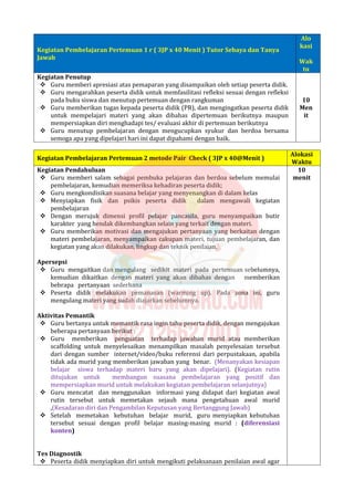 Kegiatan Pembelajaran Pertemuan 1 r ( 3JP x 40 Menit ) Tutor Sebaya dan Tanya
Jawab
Alo
kasi
Wak
tu
Kegiatan Penutup
 Guru memberi apresiasi atas pemaparan yang disampaikan oleh setiap peserta didik.
 Guru mengarahkan peserta didik untuk memfasilitasi refleksi sesuai dengan refleksi
pada buku siswa dan menutup pertemuan dengan rangkuman
 Guru memberikan tugas kepada peserta didik (PR), dan mengingatkan peserta didik
untuk mempelajari materi yang akan dibahas dipertemuan berikutnya maupun
mempersiapkan diri menghadapi tes/ evaluasi akhir di pertemuan berikutnya
 Guru menutup pembelajaran dengan mengucupkan syukur dan berdoa bersama
semoga apa yang dipelajari hari ini dapat dipahami dengan baik.
10
Men
it
Kegiatan Pembelajaran Pertemuan 2 metode Pair Check ( 3JP x 40@Menit )
Alokasi
Waktu
Kegiatan Pendahuluan
 Guru memberi salam sebagai pembuka pelajaran dan berdoa sebelum memulai
pembelajaran, kemudian memeriksa kehadiran peserta didik;
 Guru mengkondisikan suasana belajar yang menyenangkan di dalam kelas
 Menyiapkan fisik dan psikis peserta didik dalam mengawali kegiatan
pembelajaran
 Dengan merujuk dimensi profil pelajar pancasila, guru menyampaikan butir
karakter yang hendak dikembangkan selain yang terkait dengan materi.
 Guru memberikan motivasi dan mengajukan pertanyaan yang berkaitan dengan
materi pembelajaran, menyampaikan cakupan materi, tujuan pembelajaran, dan
kegiatan yang akan dilakukan, lingkup dan teknik penilaian.
Apersepsi
 Guru mengaitkan dan mengulang sedikit materi pada pertemuan sebelumnya,
kemudian dikaitkan dengan materi yang akan dibahas dengan memberikan
bebrapa pertanyaan sederhana
 Peserta didik melakukan pemanasan (warming up). Pada zona ini, guru
mengulang materi yang sudah diajarkan sebelumnya.
Aktivitas Pemantik
 Guru bertanya untuk memantik rasa ingin tahu peserta didik, dengan mengajukan
beberapa pertanyaan berikut :
 Guru memberikan penguatan terhadap jawaban murid atau memberikan
scaffolding untuk menyelesaikan menampilkan masalah penyelesaian tersebut
dari dengan sumber internet/video/buku referensi dari perpustakaan, apabila
tidak ada murid yang memberikan jawaban yang benar. (Menanyakan kesiapan
belajar siswa terhadap materi baru yang akan dipelajari). (Kegiatan rutin
ditujukan untuk membangun suasana pembelajaran yang positif dan
mempersiapkan murid untuk melakukan kegiatan pembelajaran selanjutnya)
 Guru mencatat dan menggunakan informasi yang didapat dari kegiatan awal
rutin tersebut untuk memetakan sejauh mana pengetahuan awal murid
,(Kesadaran diri dan Pengambilan Keputusan yang Bertanggung Jawab)
 Setelah memetakan kebutuhan belajar murid, guru menyiapkan kebutuhan
tersebut sesuai dengan profil belajar masing-masing murid : (diferensiasi
konten)
Tes Diagnostik
 Peserta didik menyiapkan diri untuk mengikuti pelaksanaan penilaian awal agar
10
menit
 