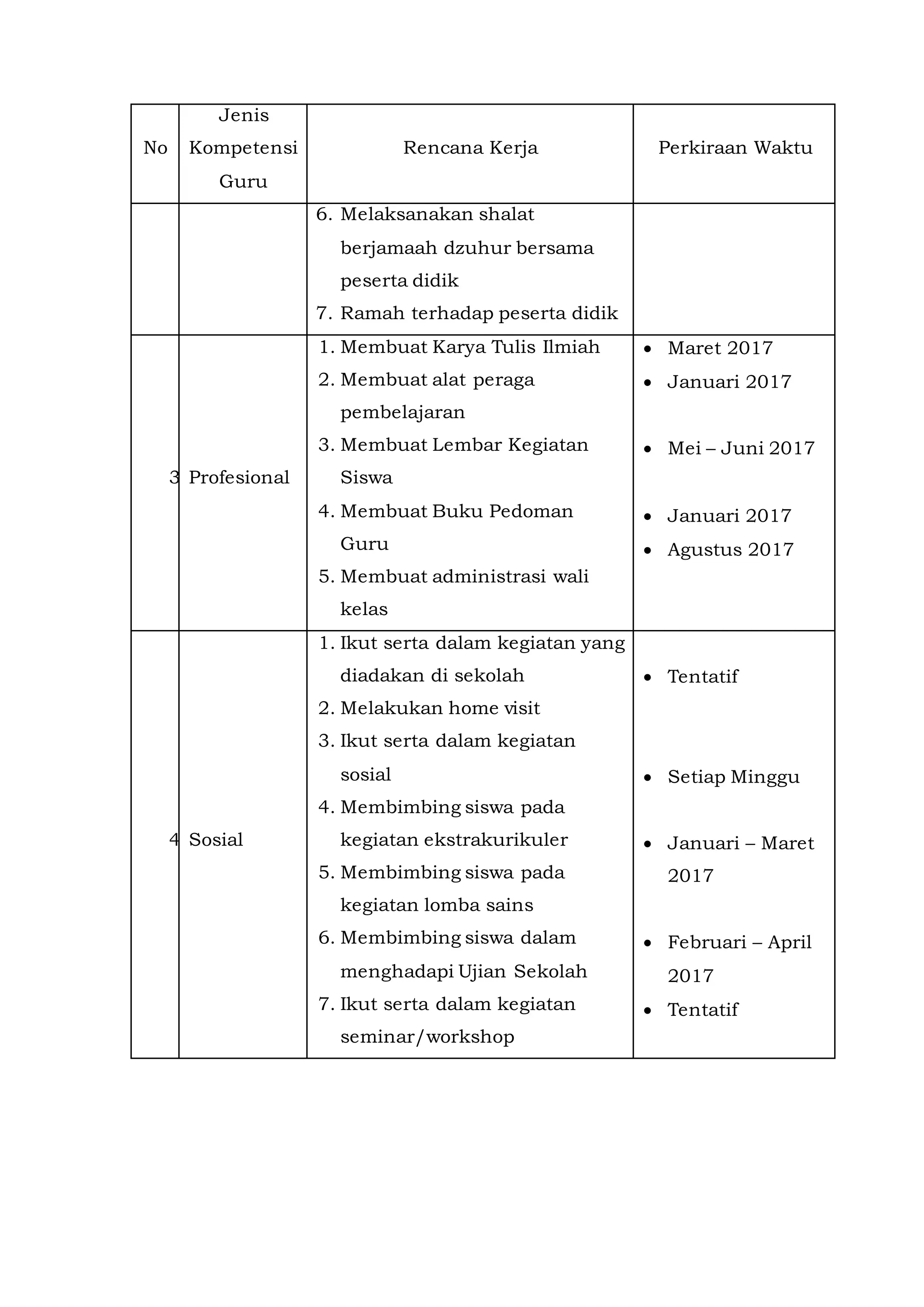 Contoh Pedoman Buku Guru Pdf