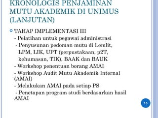 KRONOLOGIS PENJAMINAN
MUTU AKADEMIK DI UNIMUS
(LANJUTAN)
 TAHAP IMPLEMENTASI III
- Pelatihan untuk pegawai administrasi
- Penyusunan pedoman mutu di Lemlit,
LPM, LIK, UPT (perpustakaan, p2T,
kehumasan, TIK), BAAK dan BAUK
- Workshop penentuan borang AMAI
- Workshop Audit Mutu Akademik Internal
(AMAI)
- Melakukan AMAI pada setiap PS
- Penetapan program studi berdasarkan hasil
AMAI
15
 
