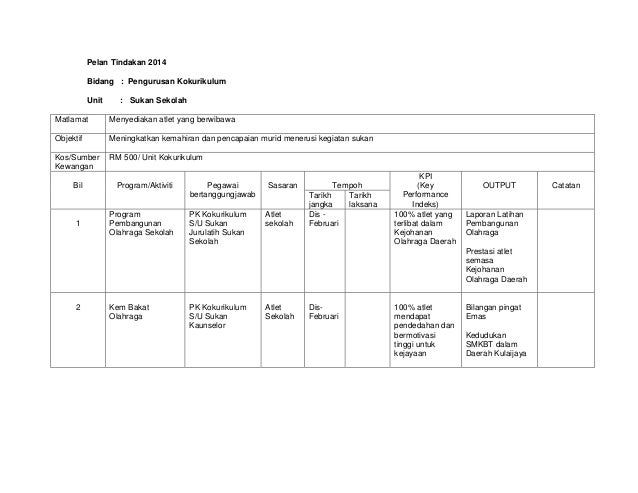 Contoh pelantindakan2014 (1)