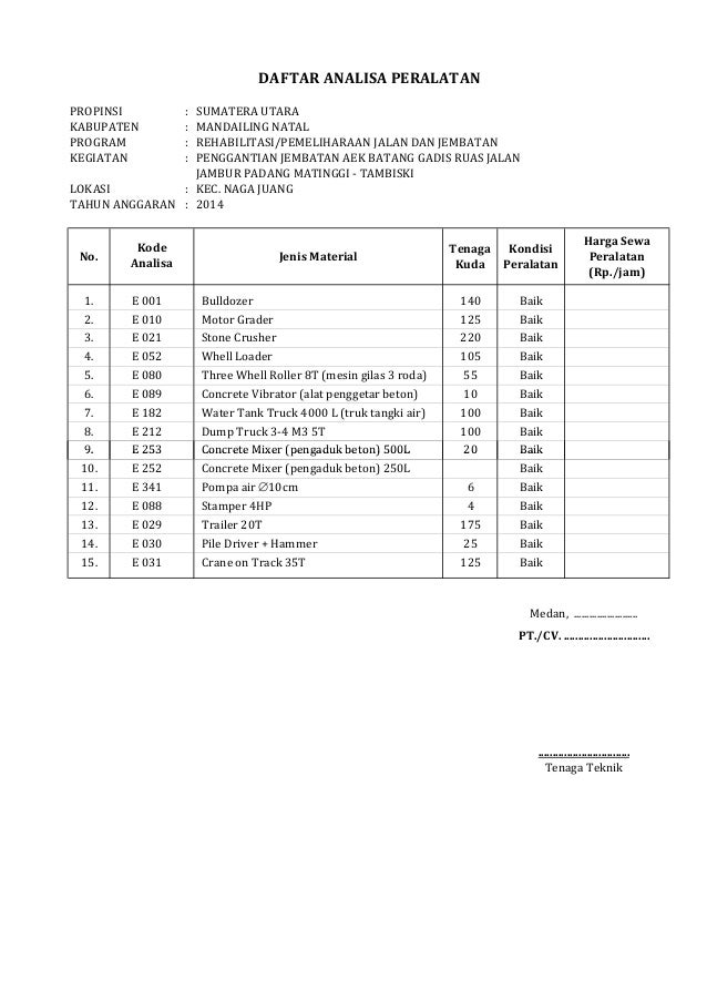 Contoh penawaran jembatan