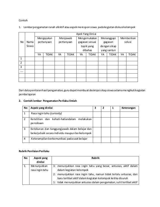 Contoh Penerapan Penilaianautentik Dalampembelajaran Ipa