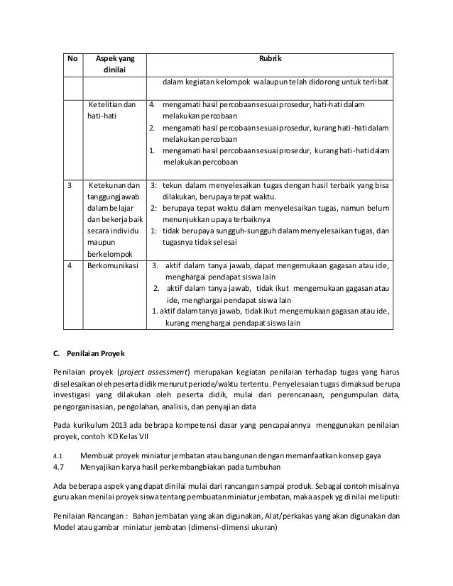 Contoh penerapan penilaianautentik dalampembelajaran ipa Contoh penerapan penilaianautentik dalampembelajaran ipa