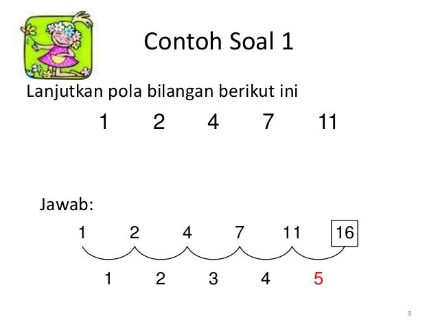 Contoh penerapan strategi