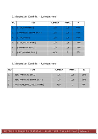 Contoh penggunaan kkd di dalam data minning | DOCX