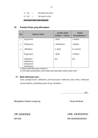 11
5) D4 = Menghitung data
6) D6 = Menyalin data
LIHAT PADA TABEL CARA PENGISIAN
16. Prestasi Kerja yang diharapkan
No Satuan Hasil1 Jumlah Hasil
(Dalam 1 Tahun)
Waktu
Penyelesaian 2)
1.
2.
3.
Kegiatan
Dokumen
Aktifitas
Kegiatan
Aktifitas
Dokumen
Dokumen
Dokumen
1 kali
1 dokumen
12 kali
1 kali
dst
3 bulan
1 bulan
60 menit
3 bulan
dst
1) Satuan Hasil lihat nomor 9 kolom 2
2) Tulis waktu penyelesaian untuk setiap hasil kerja dalam satuan waktu menit
17. Butir Informasi Lain :
Saat penyusunan dokumen perencanaan tahunan dan lima tahunan
memerlukan tambahan jam kerja (lembur)
....................., ....................201..
Mengetahui Atasan Langsung Yang membuat
(Mr.YYYYYY) (MR. XXXXXXXX)
NIP.000 NIP.00000000000000
 
