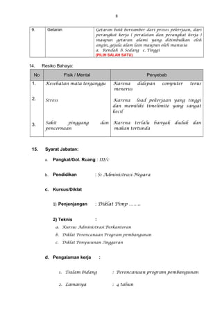8
9. Getaran Getaran baik bersumber dari proses pekerjaan, dari
perangkat kerja ( peralatan dan perangkat kerja )
maupun getaran alami yang ditimbulkan oleh
angin, gejala alam lain maupun oleh manusia
a. Rendah b. Sedang c. Tinggi
(PILIH SALAH SATU)
14. Resiko Bahaya:
No Fisik / Mental Penyebab
1.
2.
3.
Kesehatan mata terganggu
Stress
Sakit pinggang dan
pencernaan
Karena didepan computer terus
menerus
Karena load pekerjaan yang tinggi
dan memiliki timelimite yang sangat
kecil
Karena terlalu banyak duduk dan
makan tertunda
15. Syarat Jabatan:
a. Pangkat/Gol. Ruang : III/c
b. Pendidikan : S1 Administrasi Negara
c. Kursus/Diklat
1) Penjenjangan : Diklat Pimp ……..
2) Teknis :
a. Kursus Administrasi Perkantoran
b. Diklat Perencanaan Program pembangunan
c. Diklat Penyusunan Anggaran
d. Pengalaman kerja :
1. Dalam bidang : Perencanaan program pembangunan
2. Lamanya : 4 tahun
 