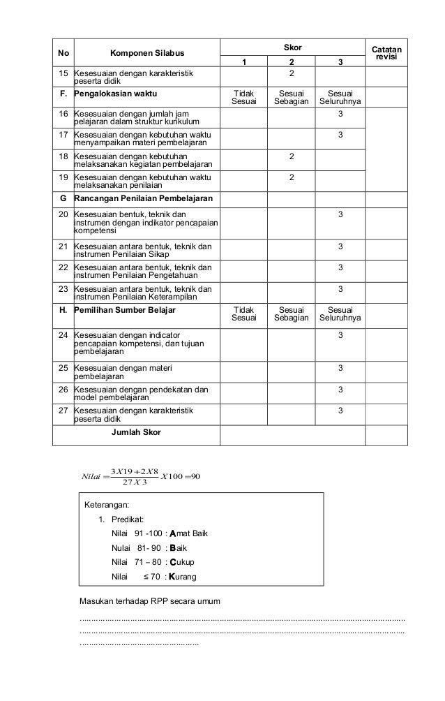 Contoh pensekoran lembar verifikasi