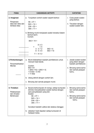 Contoh Rancangan Mengajar Matematik Darab Tahun 4 Kssr