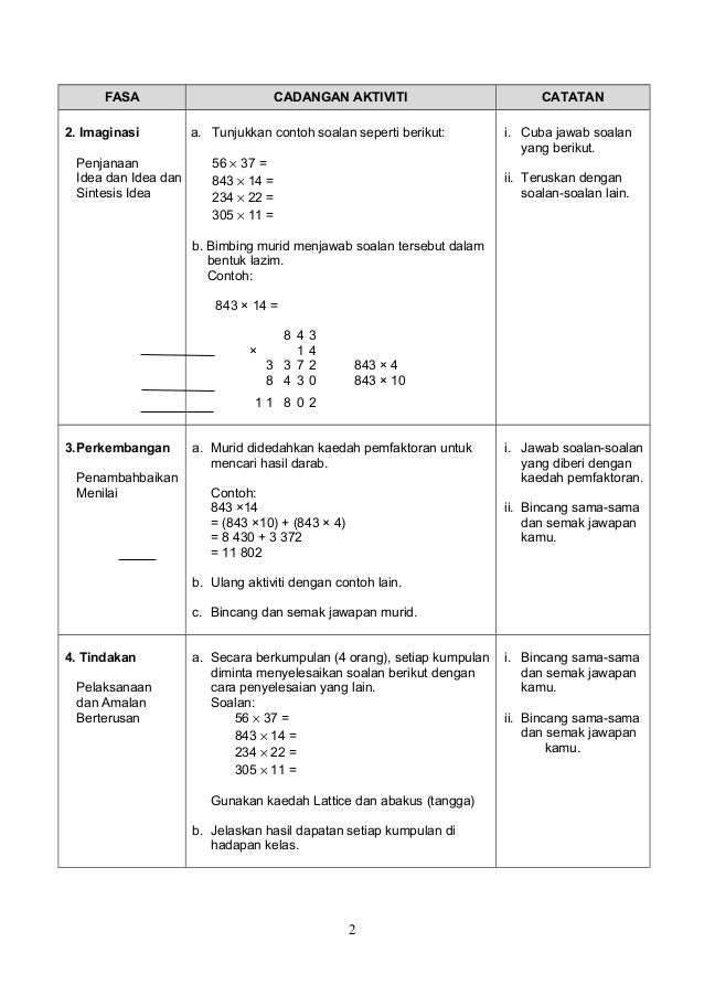 Contoh rancangan mengajar matematik (darab tahun 4 kssr)