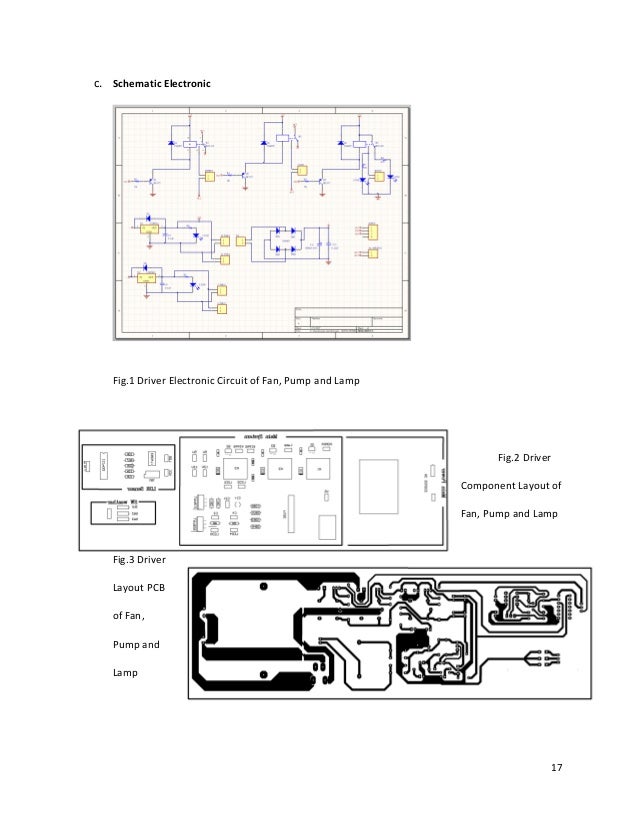 Delighted Contoh Block Diagram Gallery - Electrical and 