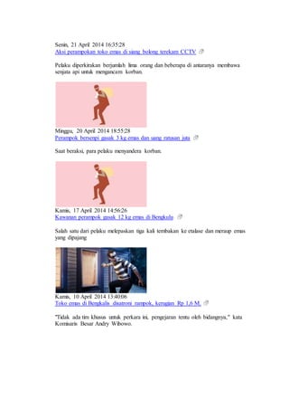 Senin, 21 April 2014 16:35:28
Aksi perampokan toko emas di siang bolong terekam CCTV
Pelaku diperkirakan berjumlah lima orang dan beberapa di antaranya membawa
senjata api untuk mengancam korban.
Minggu, 20 April 2014 18:55:28
Perampok bersenpi gasak 3 kg emas dan uang ratusan juta
Saat beraksi, para pelaku menyandera korban.
Kamis, 17 April 2014 14:56:26
Kawanan perampok gasak 12 kg emas di Bengkulu
Salah satu dari pelaku melepaskan tiga kali tembakan ke etalase dan meraup emas
yang dipajang
Kamis, 10 April 2014 13:40:06
Toko emas di Bengkalis disatroni rampok, kerugian Rp 1,6 M.
"Tidak ada tim khusus untuk perkara ini, pengejaran tentu oleh bidangnya," kata
Komisaris Besar Andry Wibowo.
 