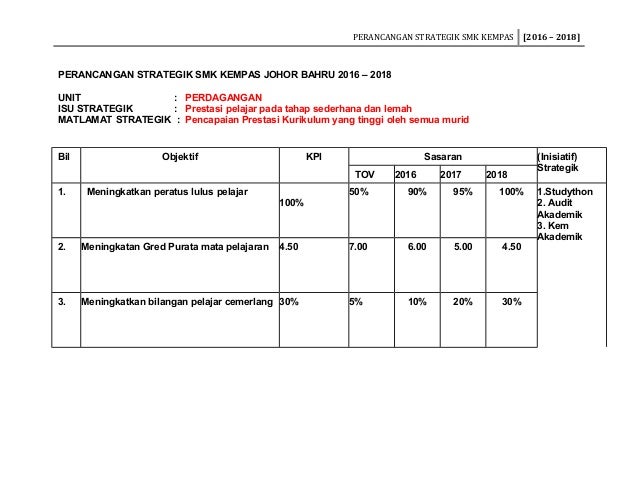 Contoh perancangan strategik 2016 2018
