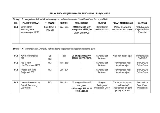 Contohperancanganstrategiksekolah 140709000808-phpapp01