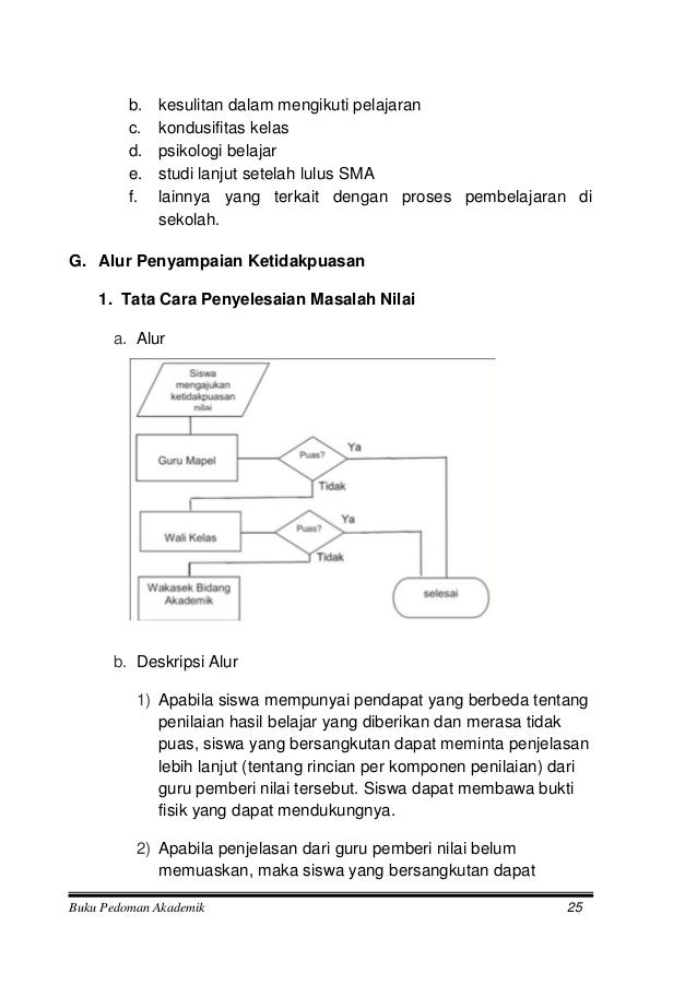 Contoh Deskripsi Fisik Buku - Contoh Ian